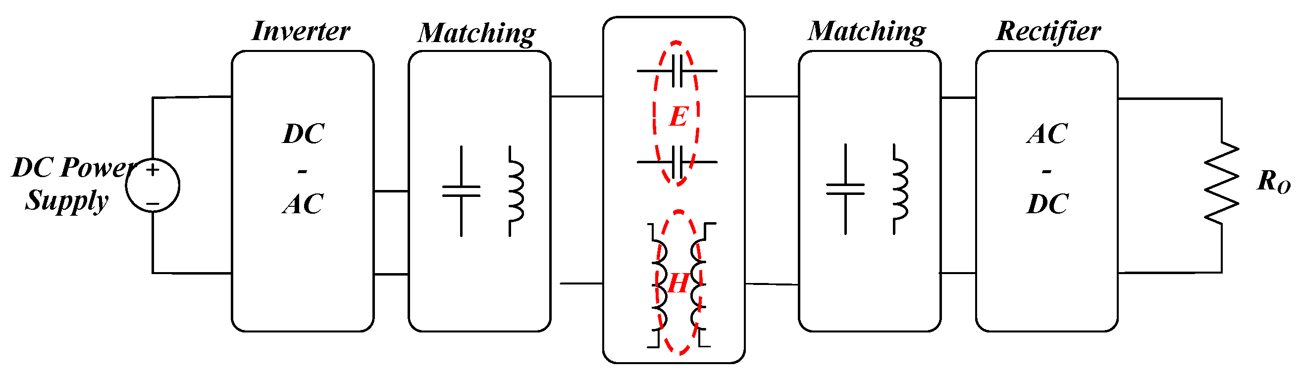 Electronics 09 00592 g001