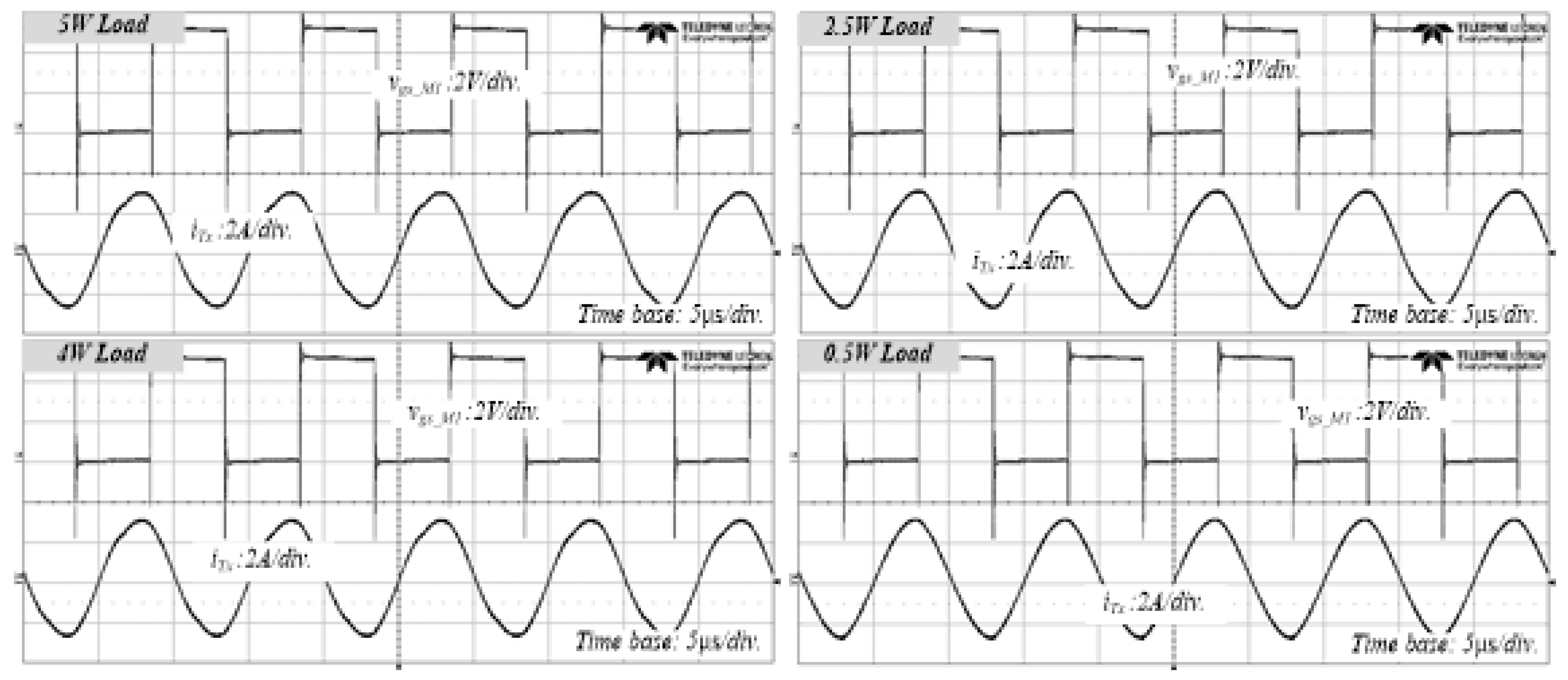 Electronics 09 00592 g012