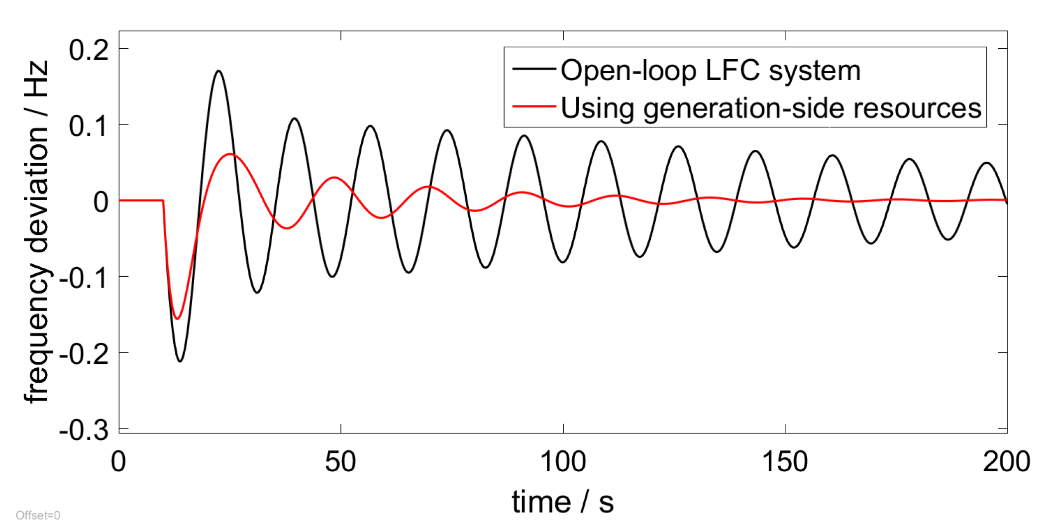 Electronics 09 00593 g004 Electronics 09 00593 g004