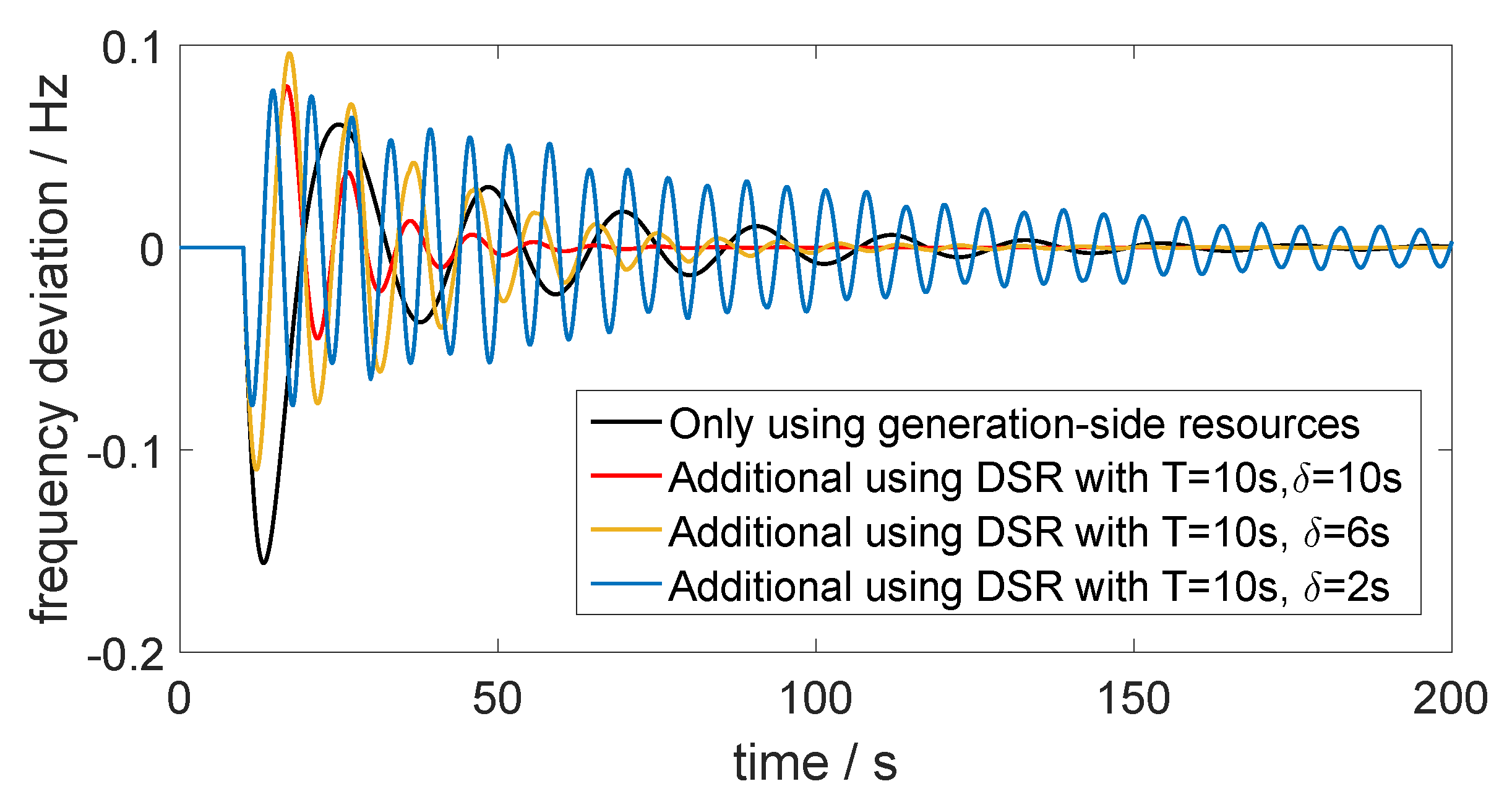 Electronics 09 00593 g006 Electronics 09 00593 g006