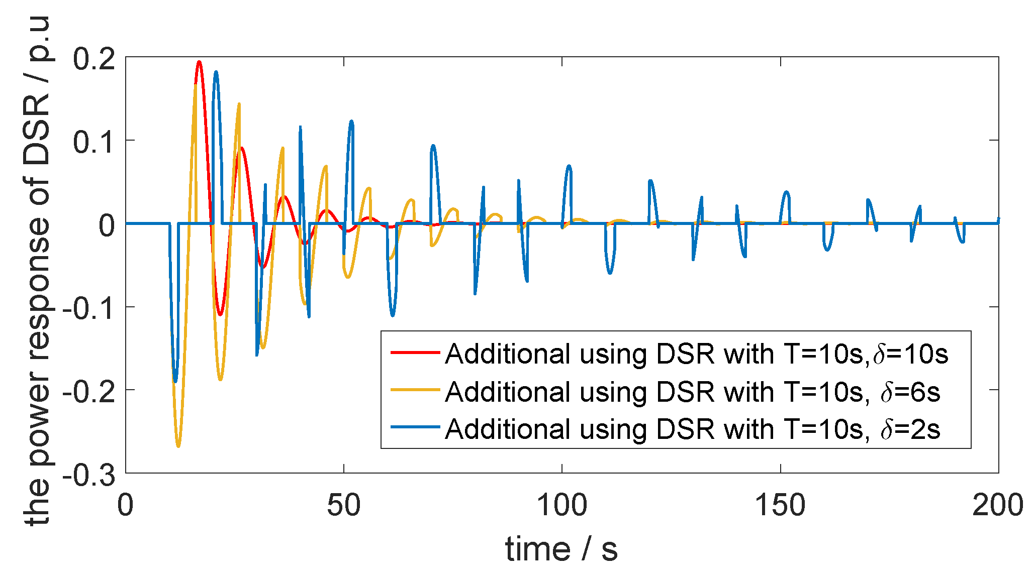 Electronics 09 00593 g007 Electronics 09 00593 g007