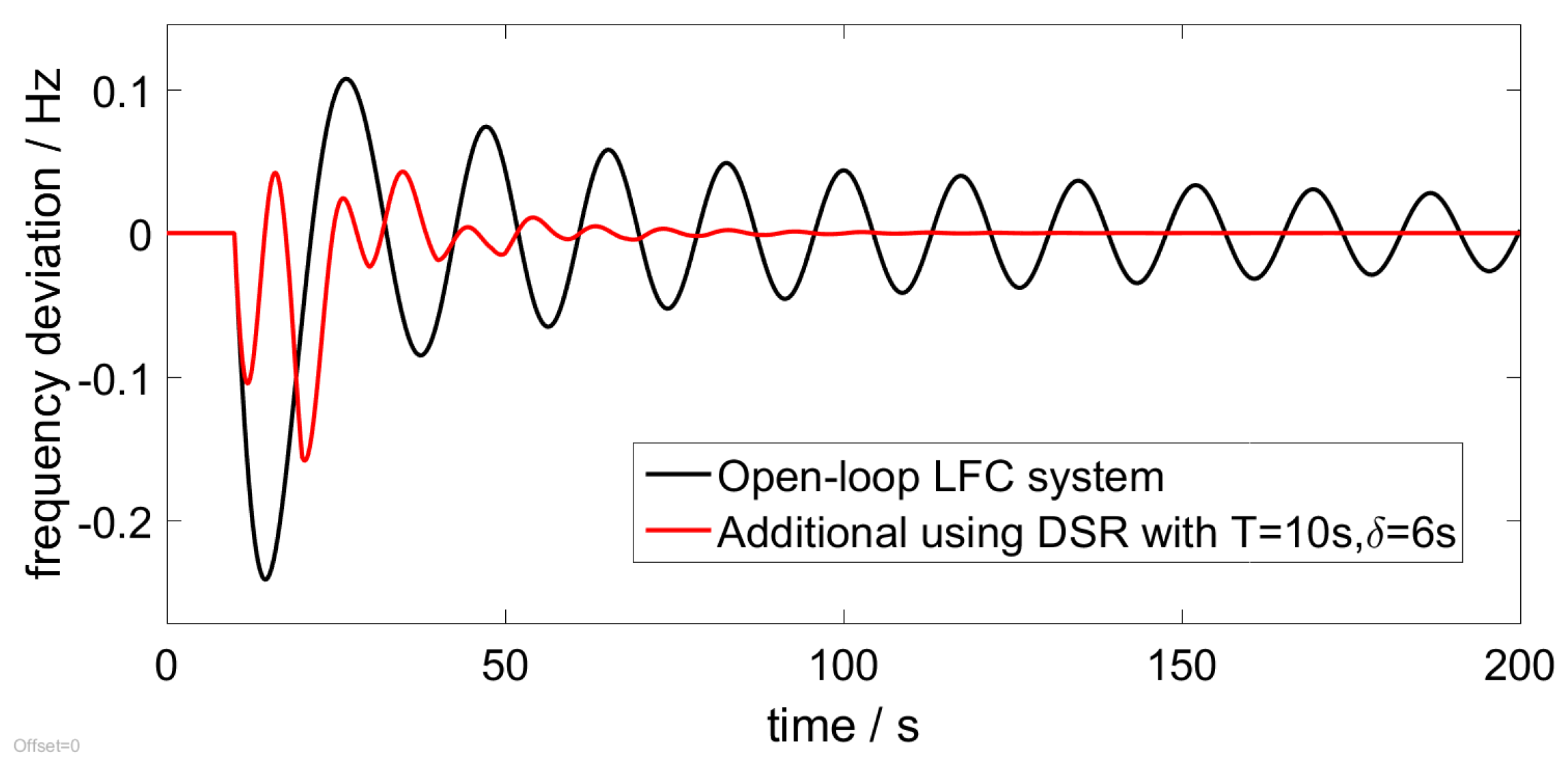 Electronics 09 00593 g008 Electronics 09 00593 g008