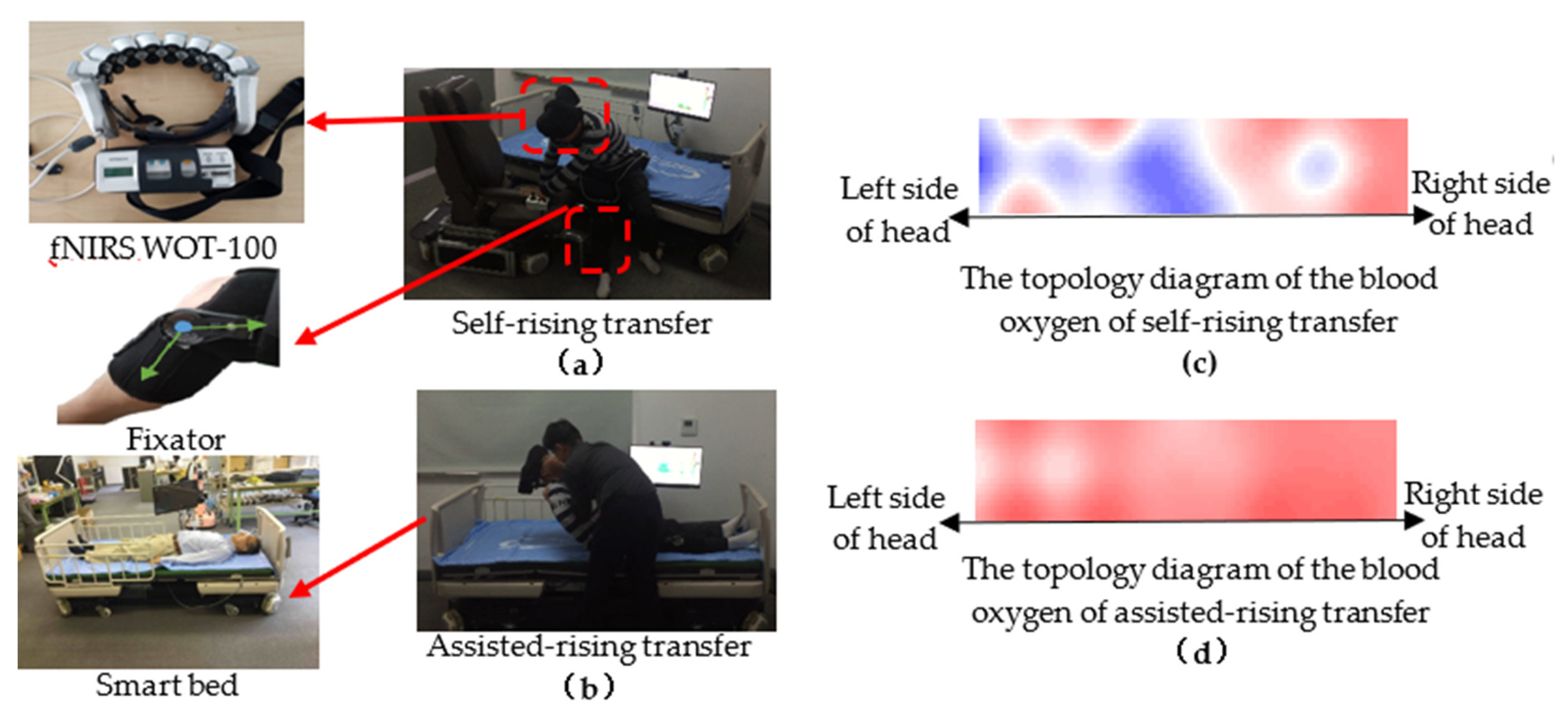 Electronics 09 00594 g002