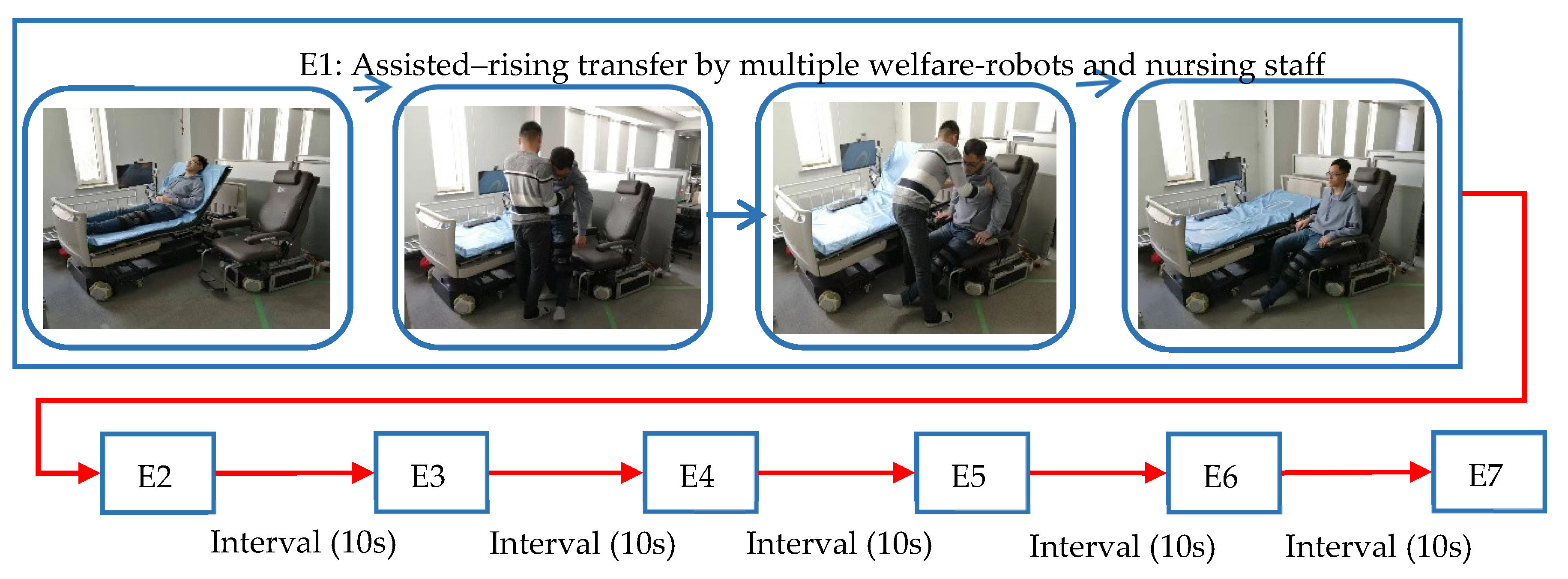 Electronics 09 00594 g005