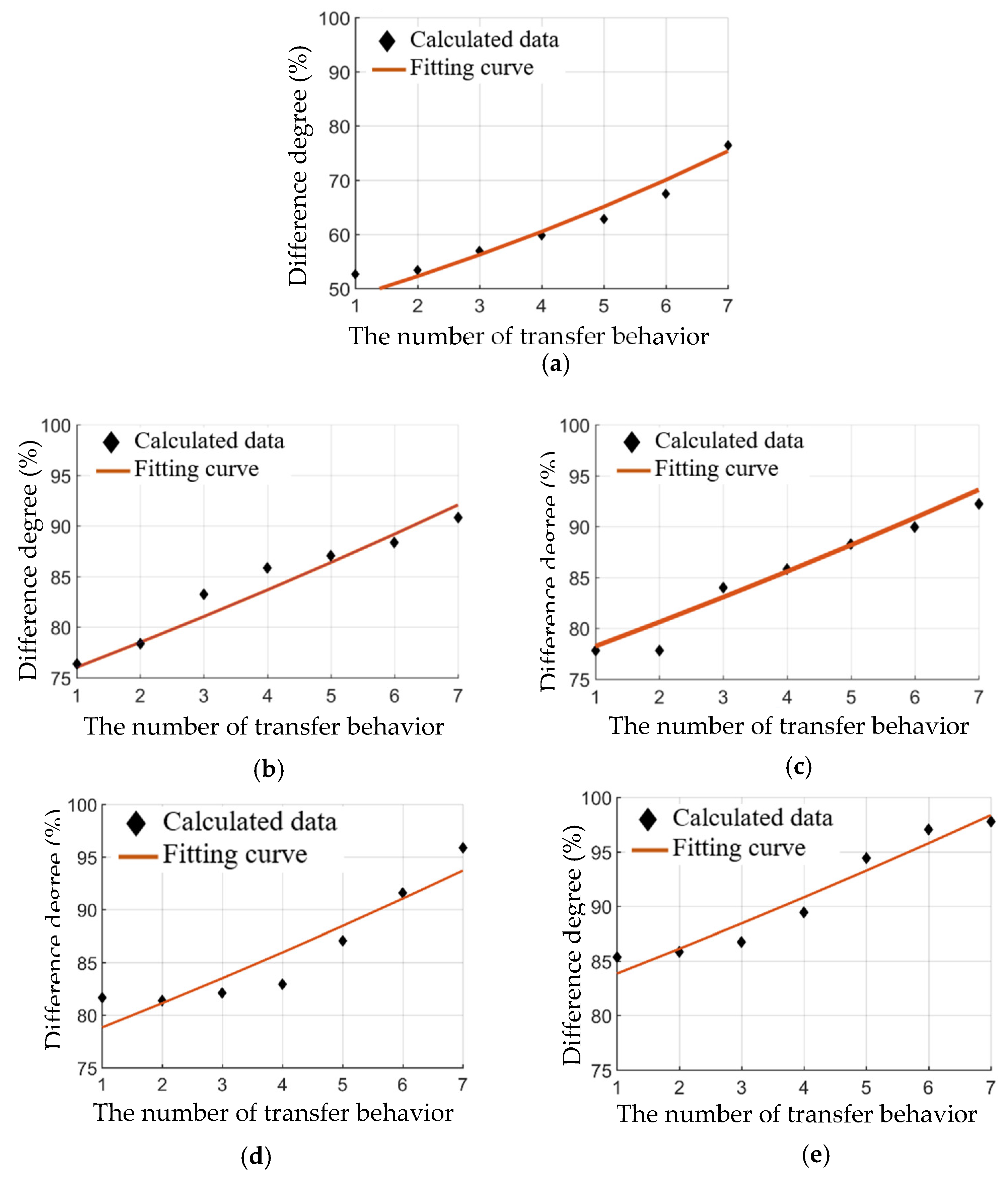 Electronics 09 00594 g008