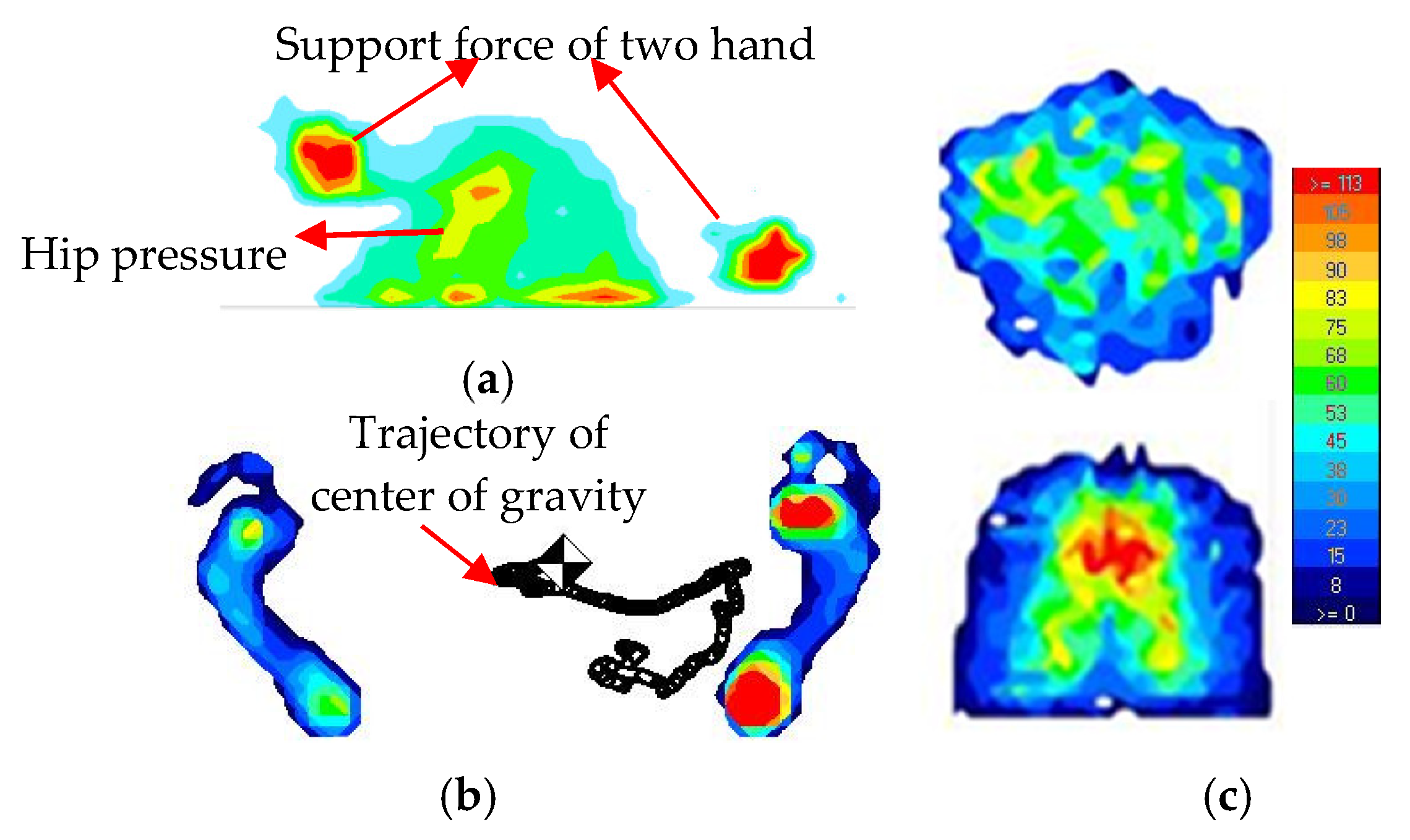 Electronics 09 00594 g010