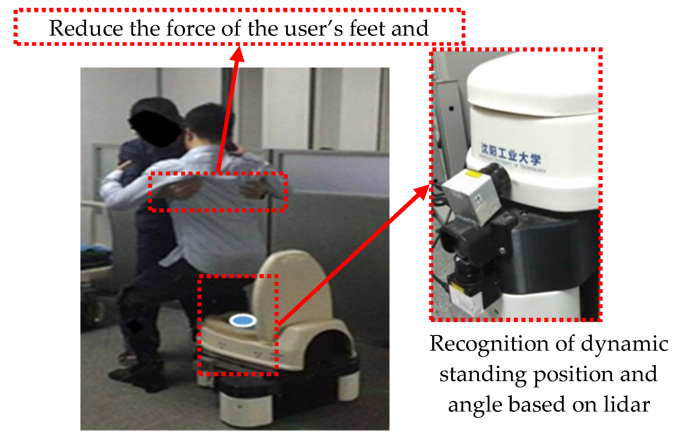 Electronics 09 00594 g011