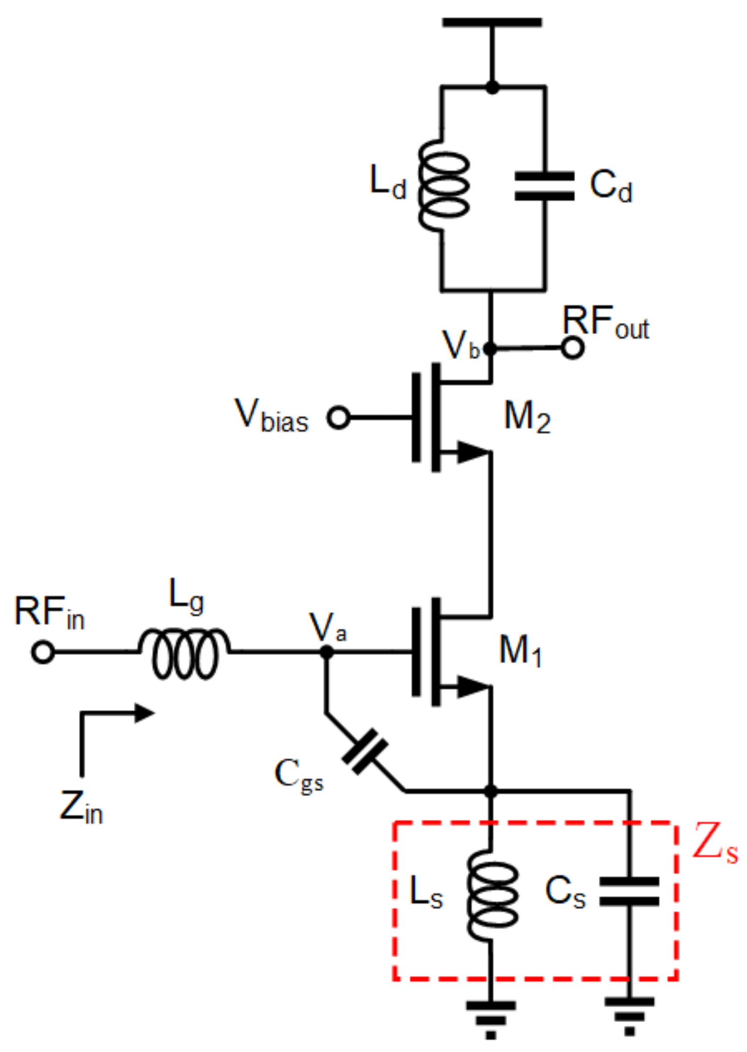 Electronics Free FullText Analysis and Design of Harmonic