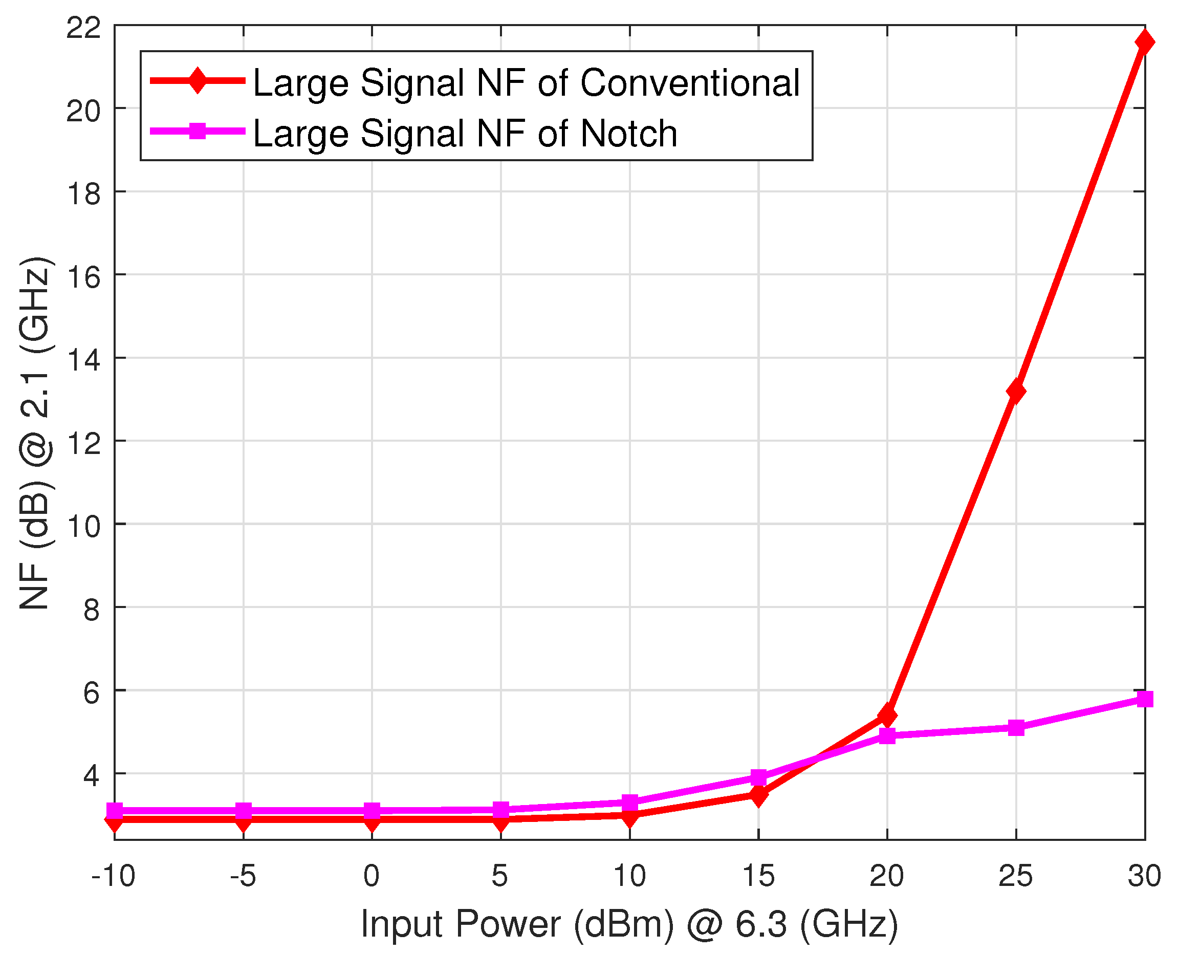 Electronics 09 00596 g007 Electronics 09 00596 g007