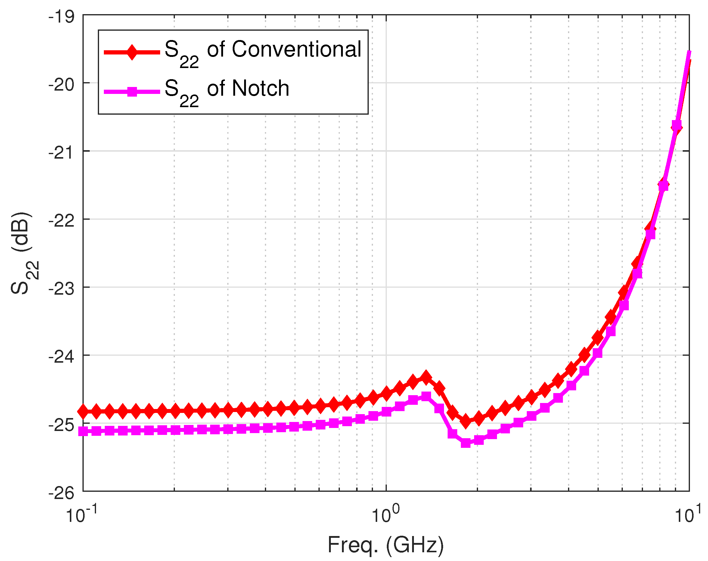 Electronics 09 00596 g008 Electronics 09 00596 g008