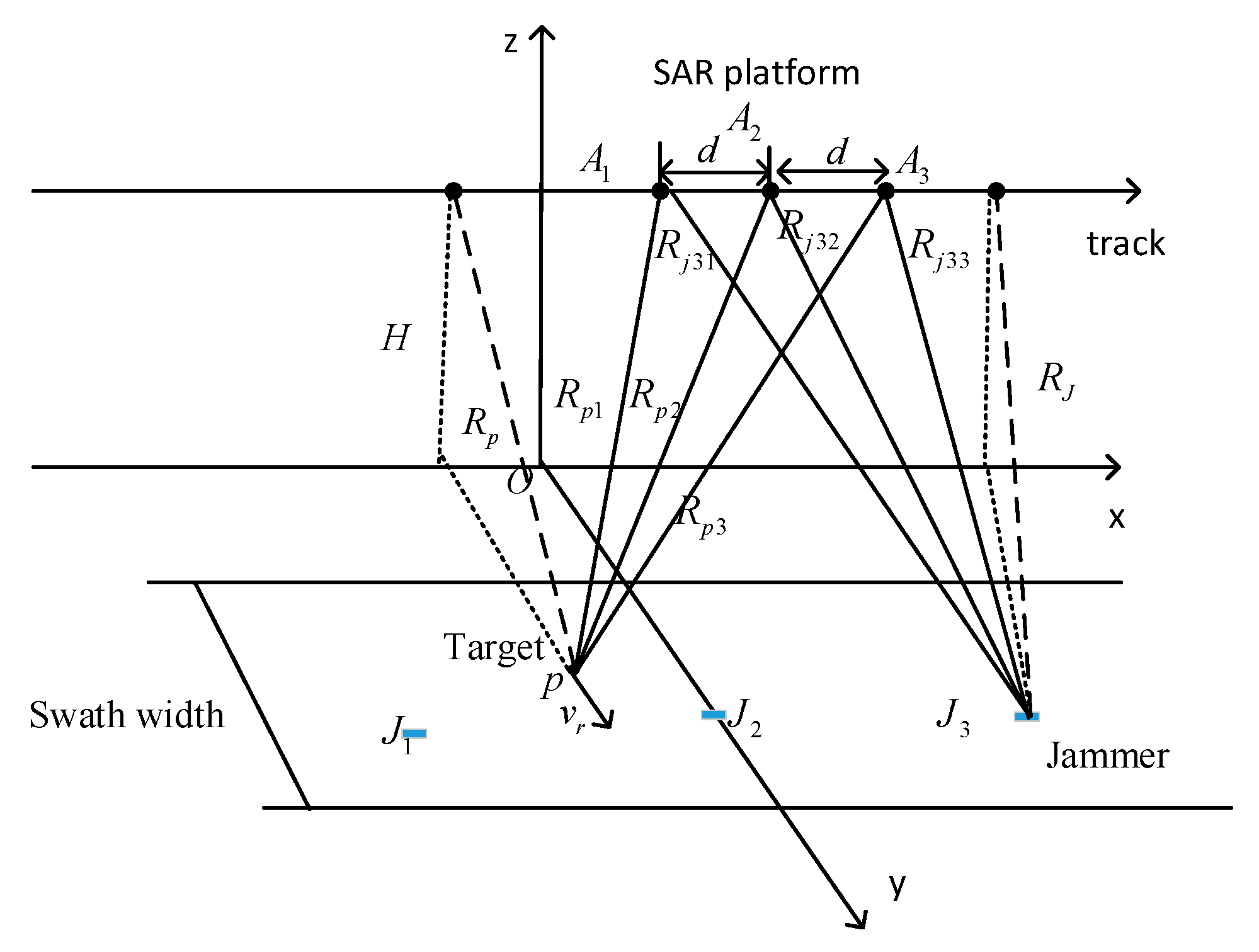 Electronics 09 00597 g001