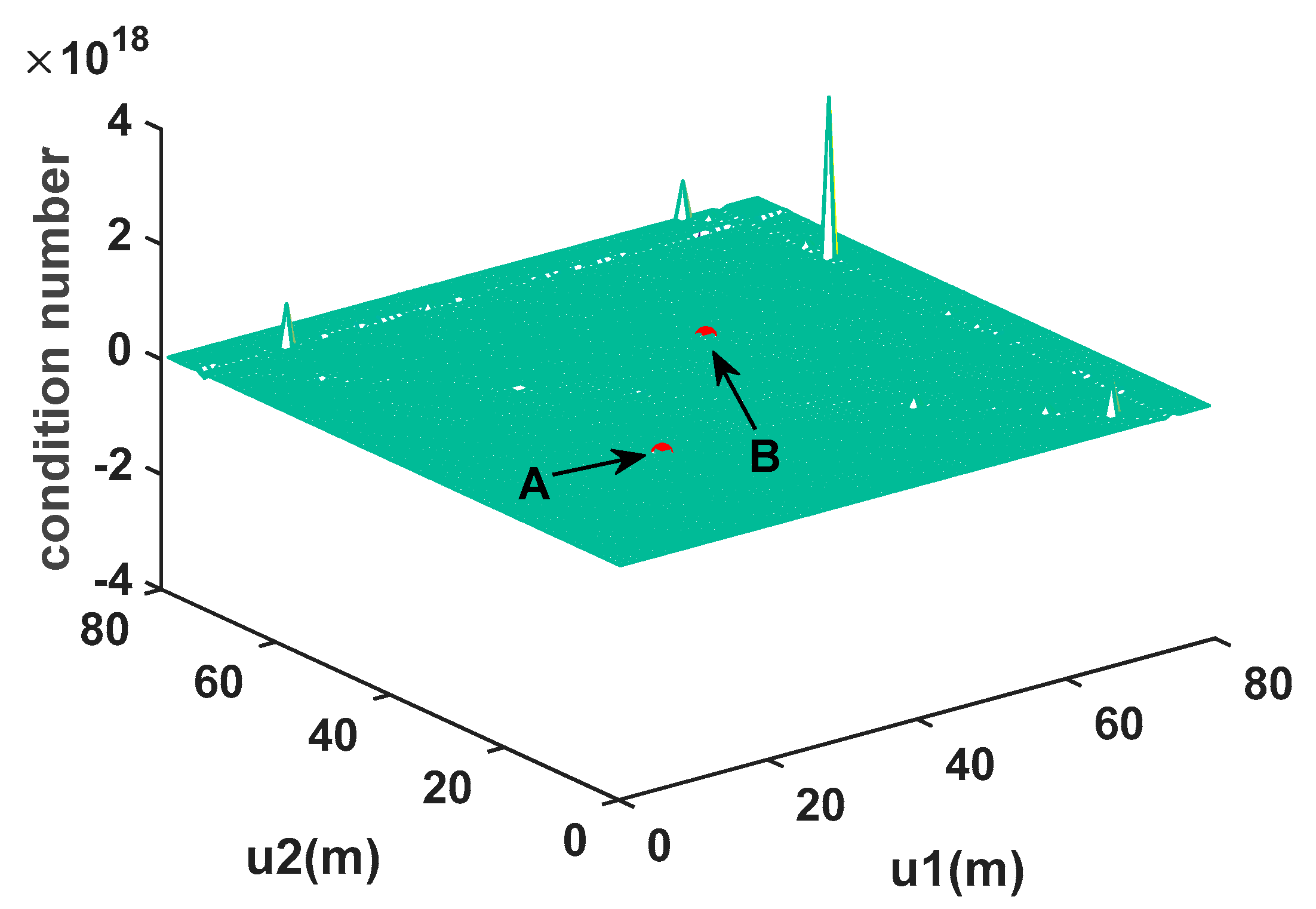 Electronics 09 00597 g002