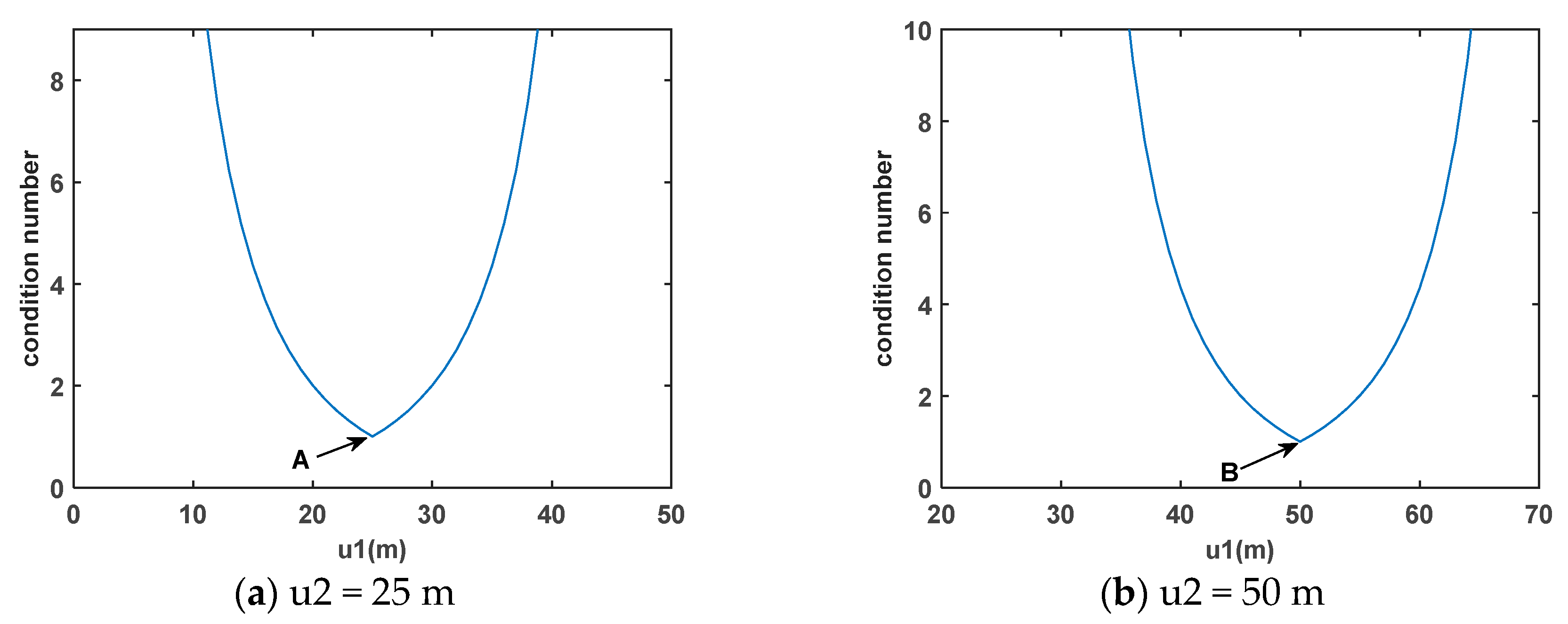Electronics 09 00597 g003