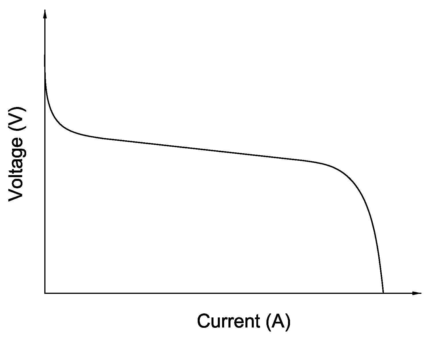 Electronics 09 00602 g001