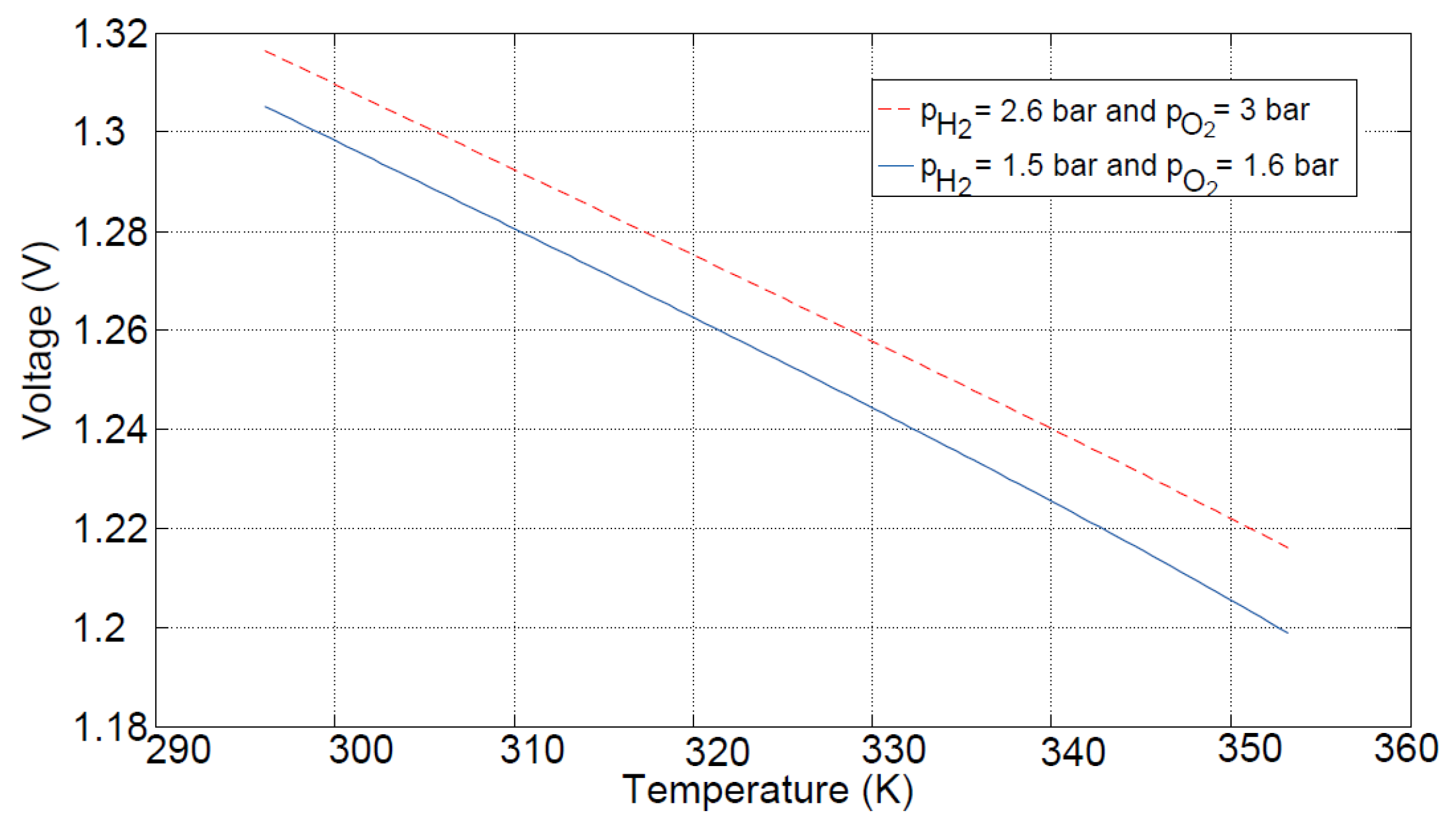 Electronics 09 00602 g004