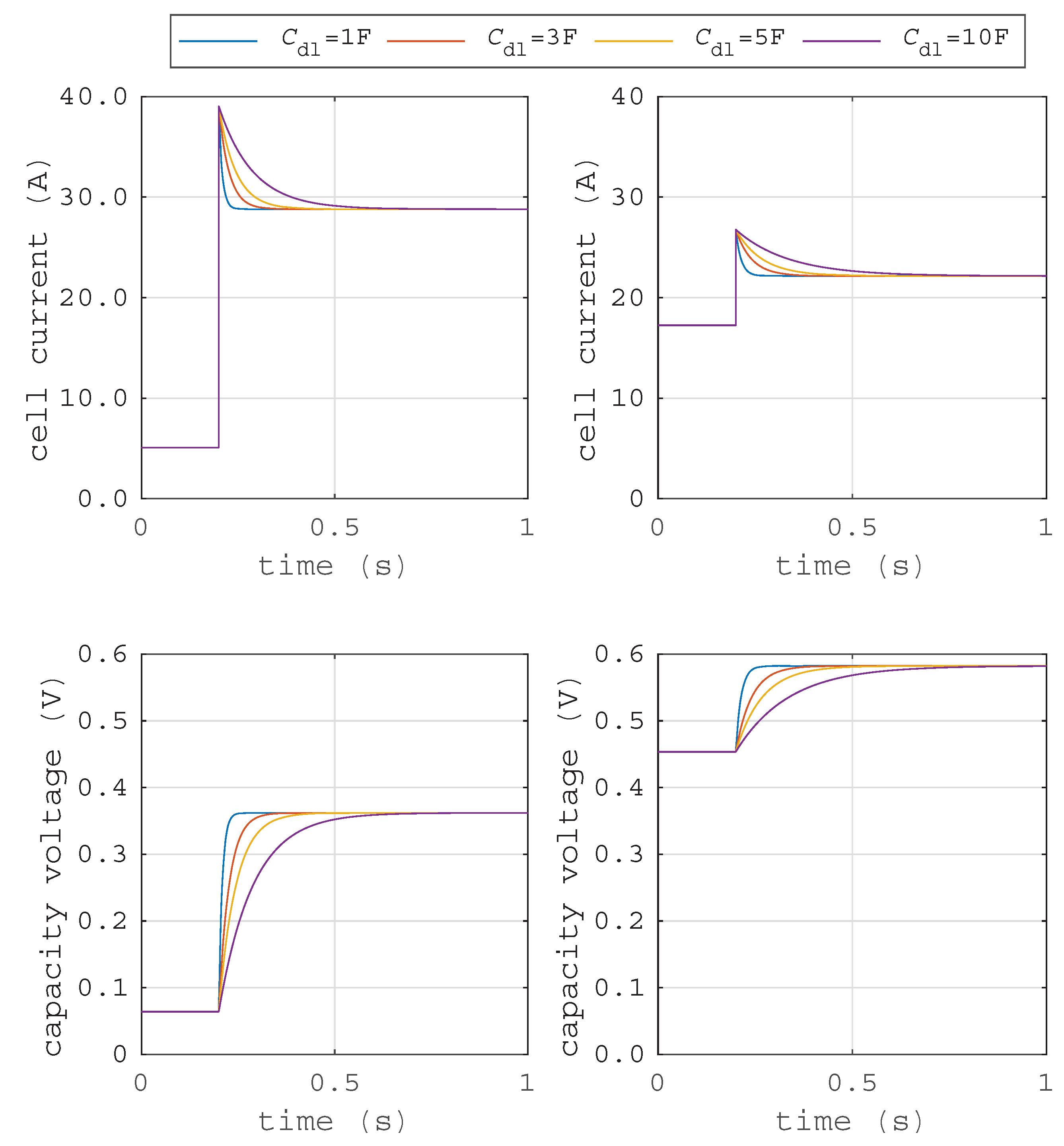 Electronics 09 00602 g005