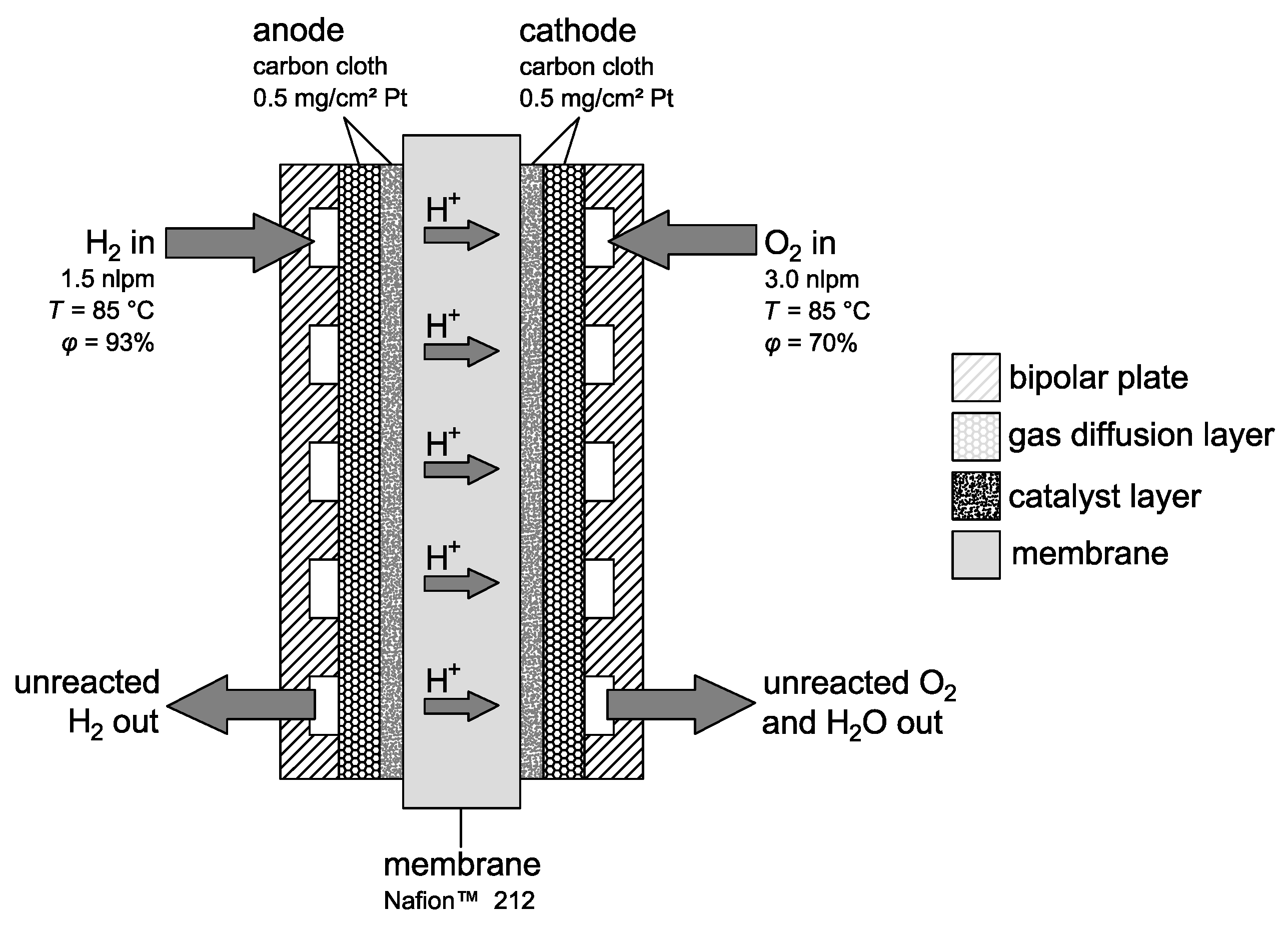 Electronics 09 00602 g006