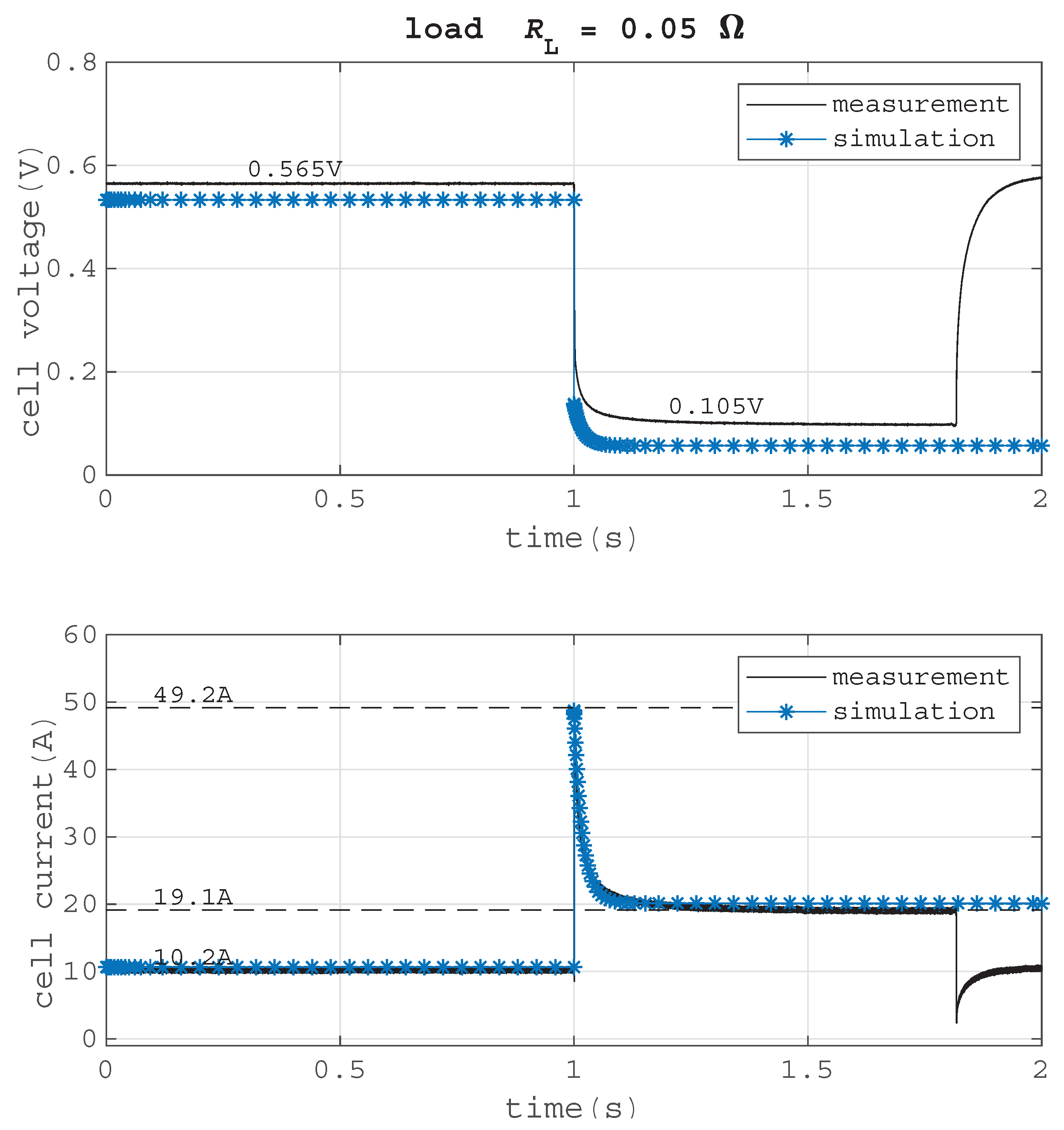 Electronics 09 00602 g014