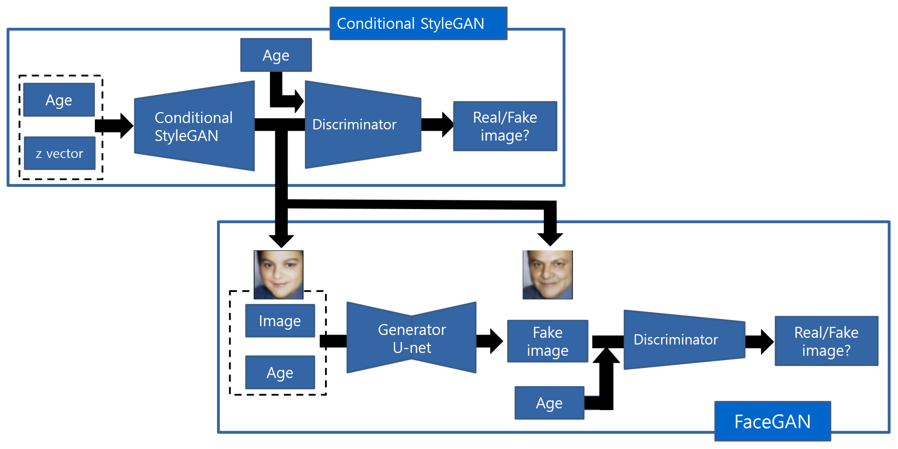 Electronics 09 00603 g003 Electronics 09 00603 g003
