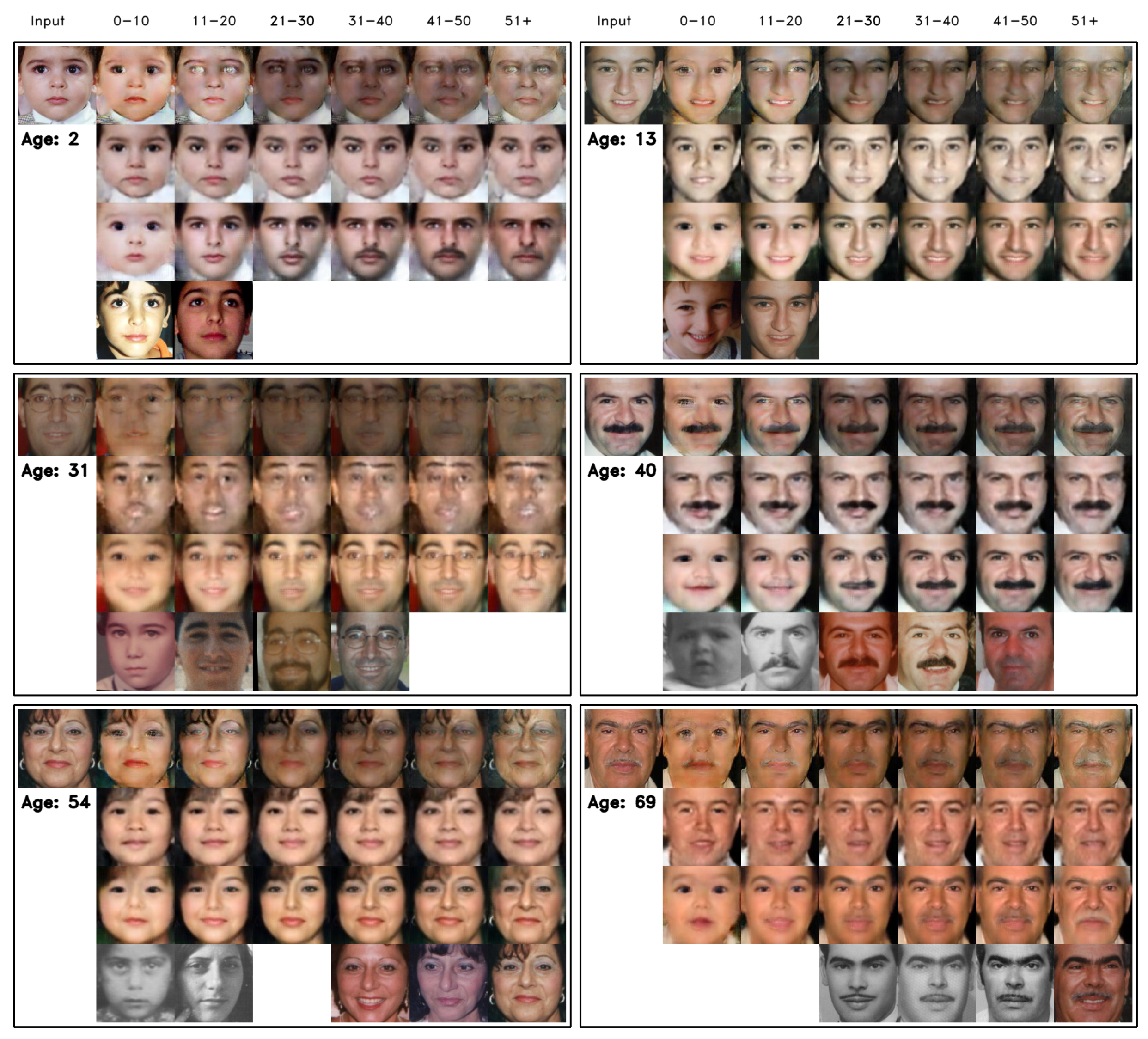 Electronics 09 00603 g007 Electronics 09 00603 g007