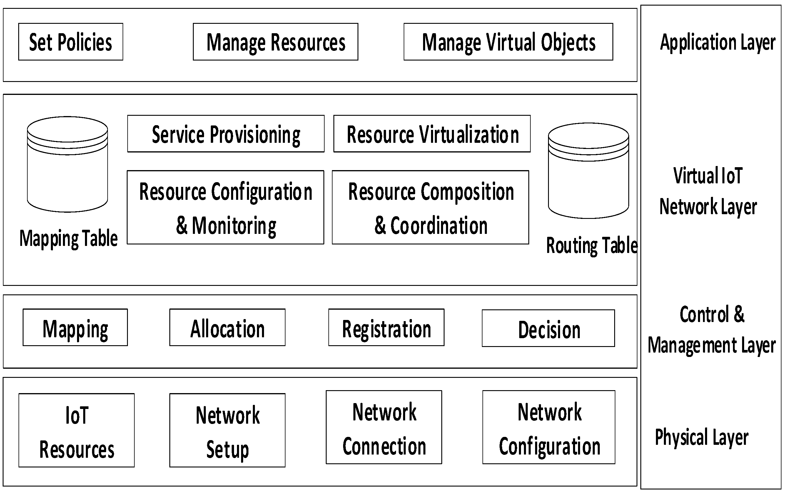 Electronics 09 00604 g007