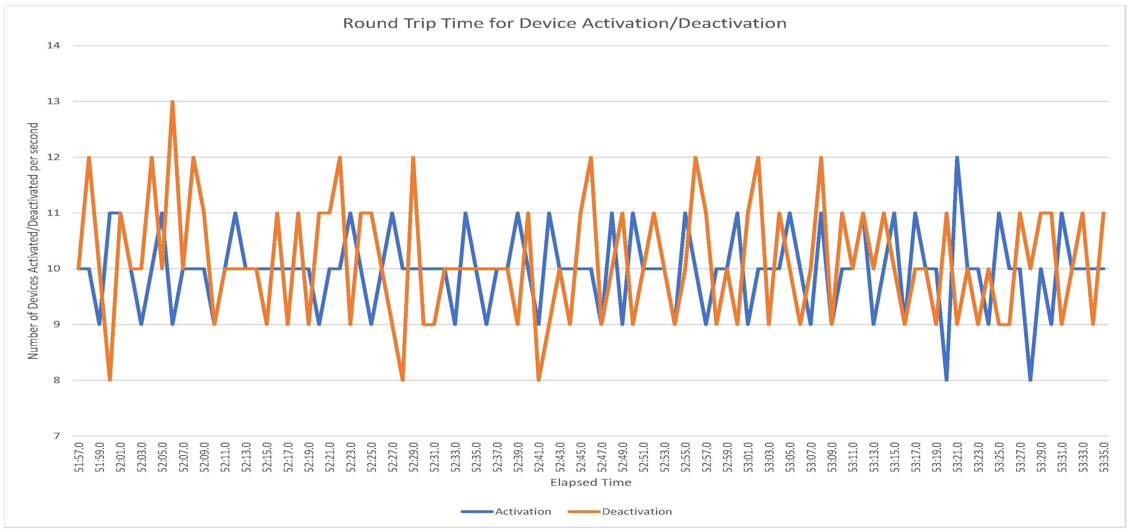 Electronics 09 00604 g011