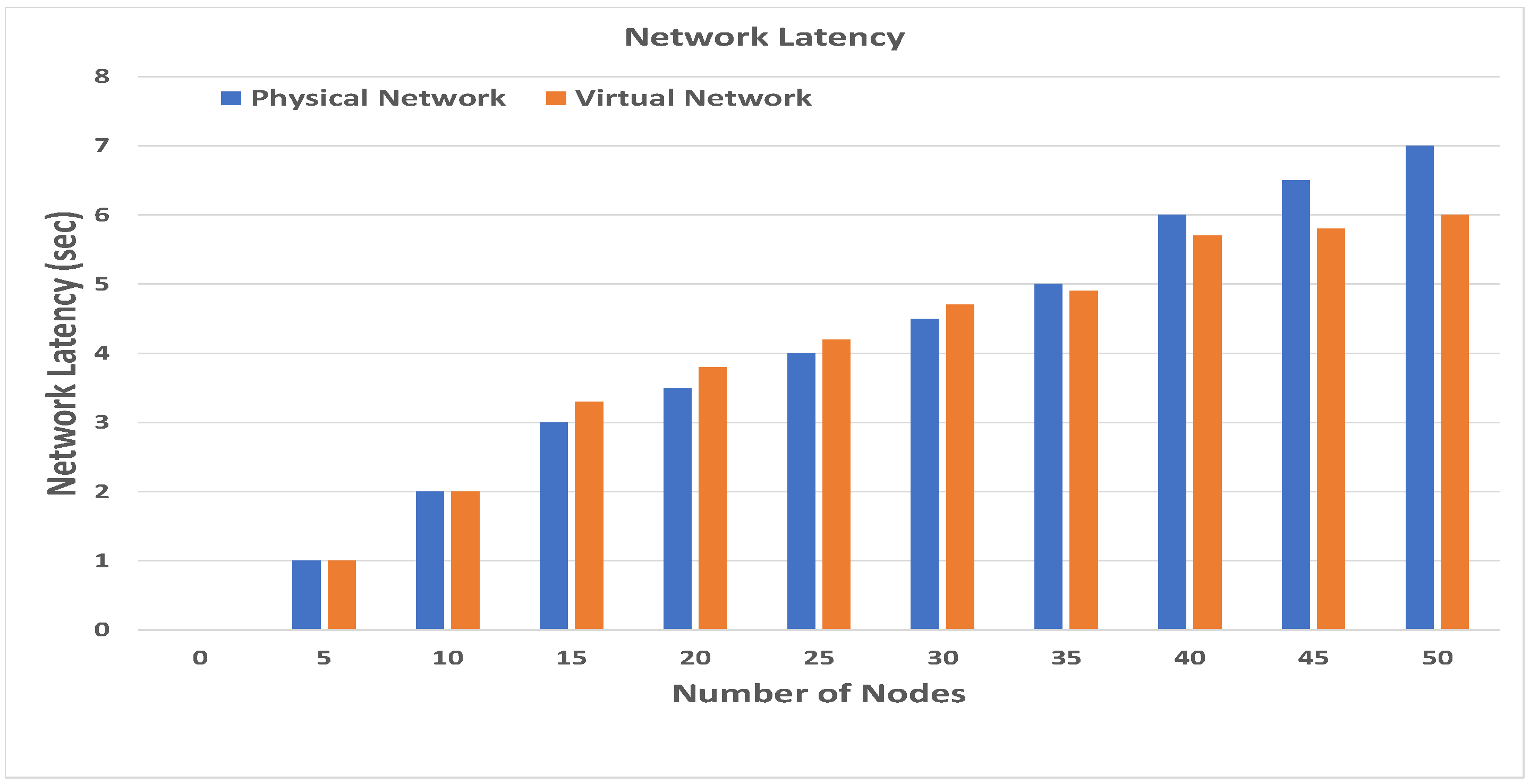 Electronics 09 00604 g012
