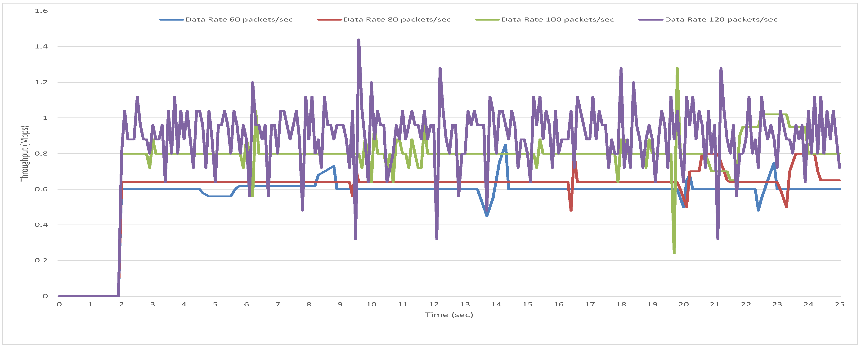 Electronics 09 00604 g013
