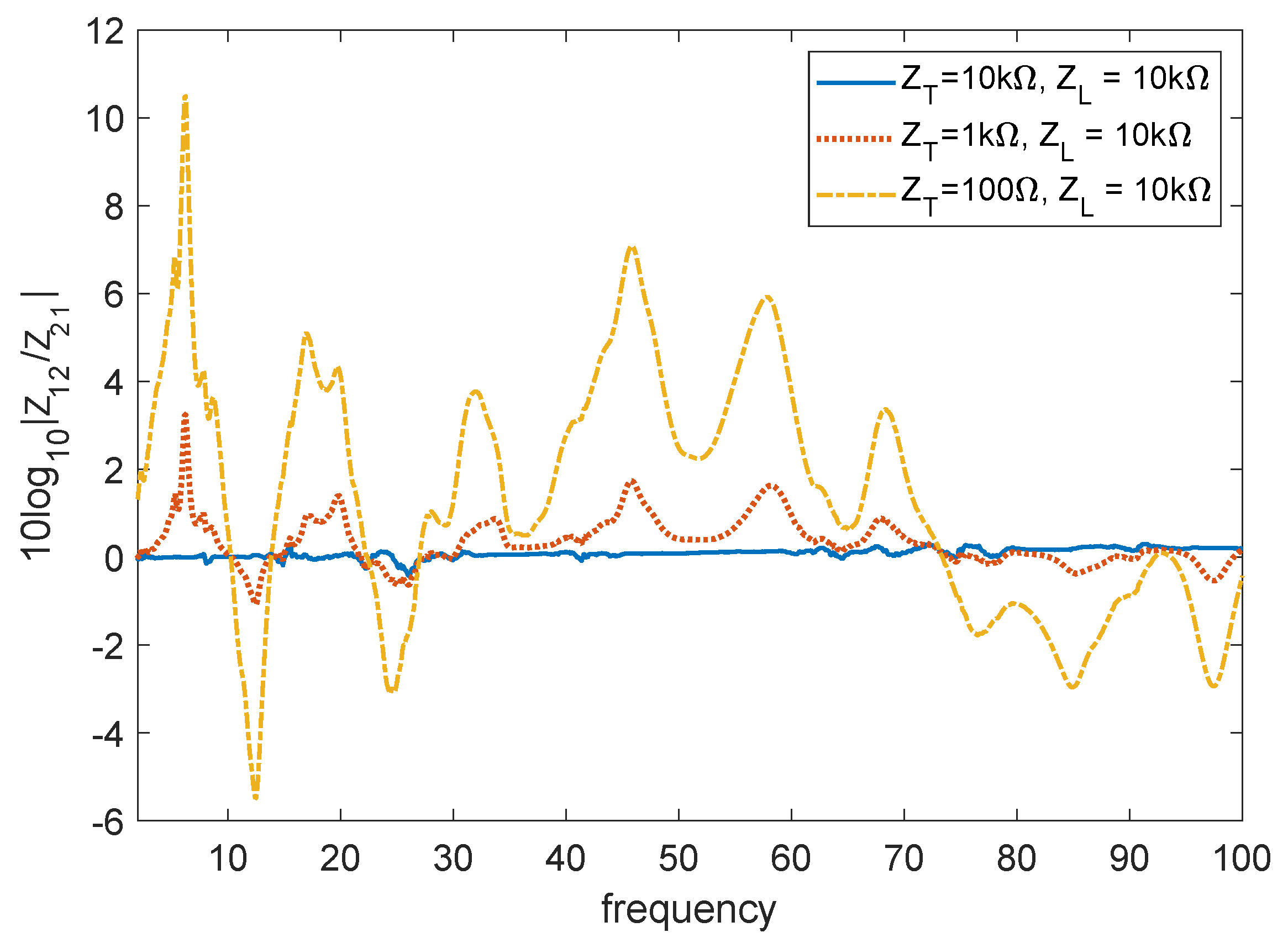 Electronics 09 00605 g004