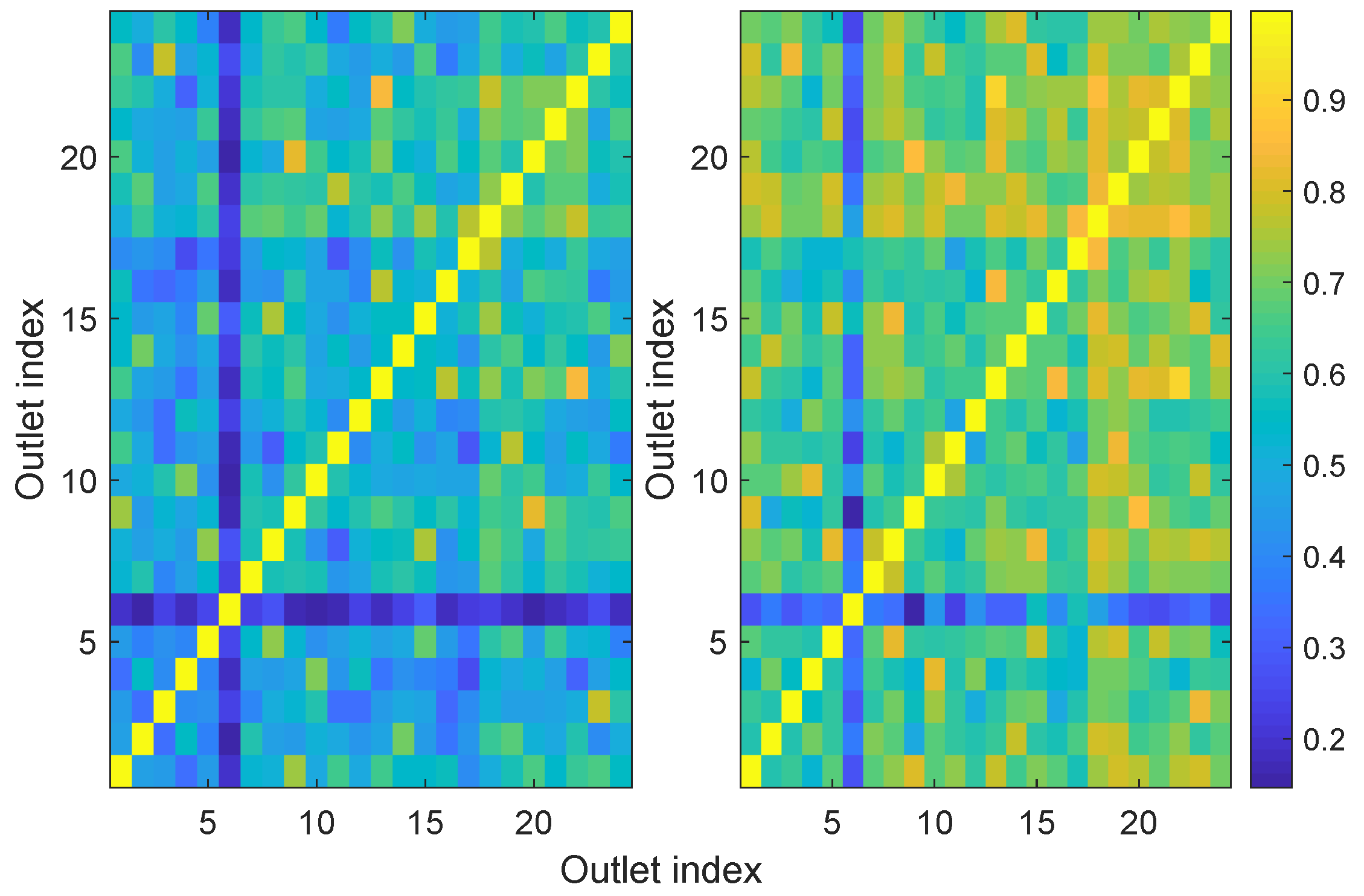 Electronics 09 00605 g008
