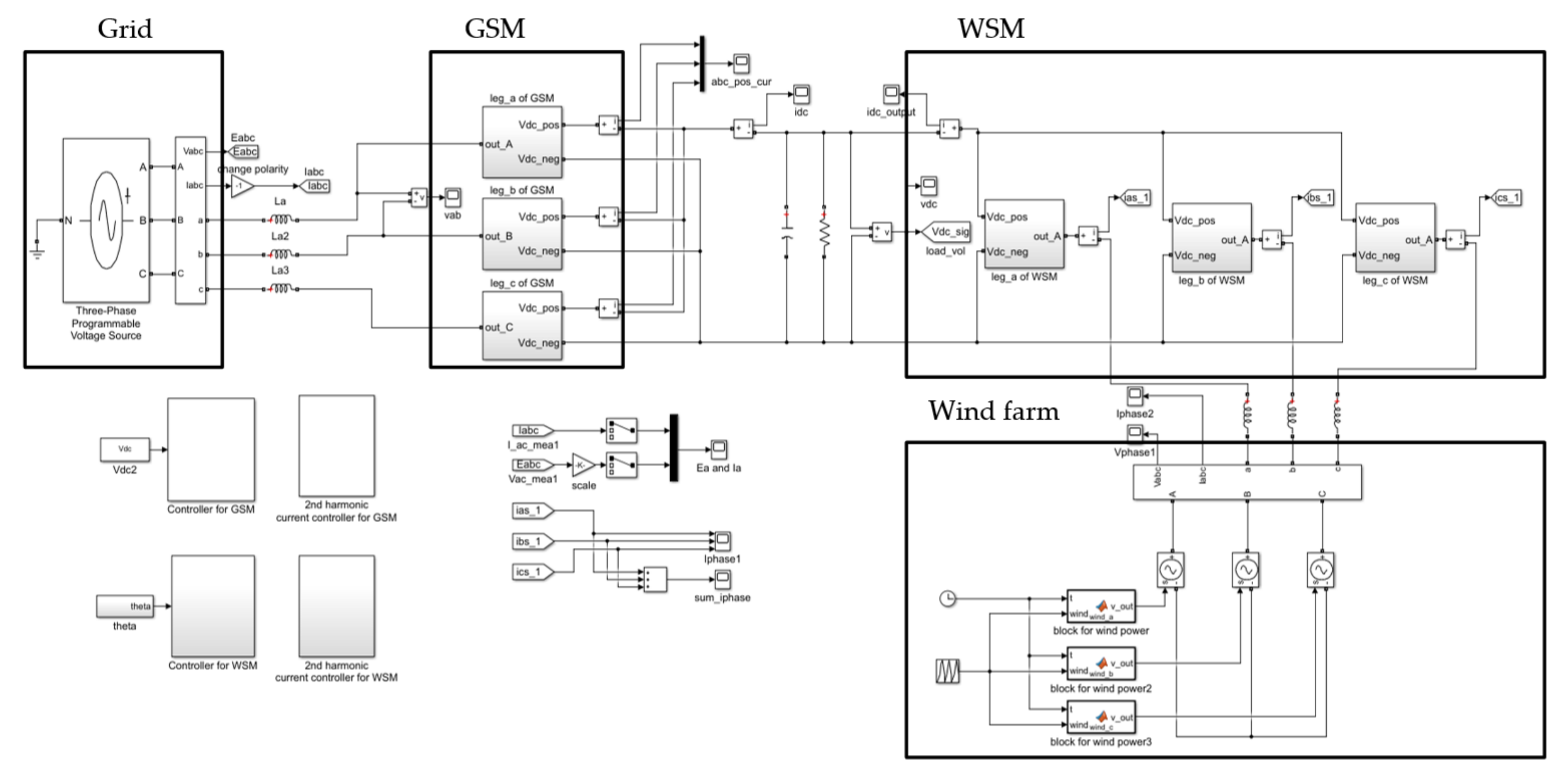 Electronics 09 00606 g006 Electronics 09 00606 g006