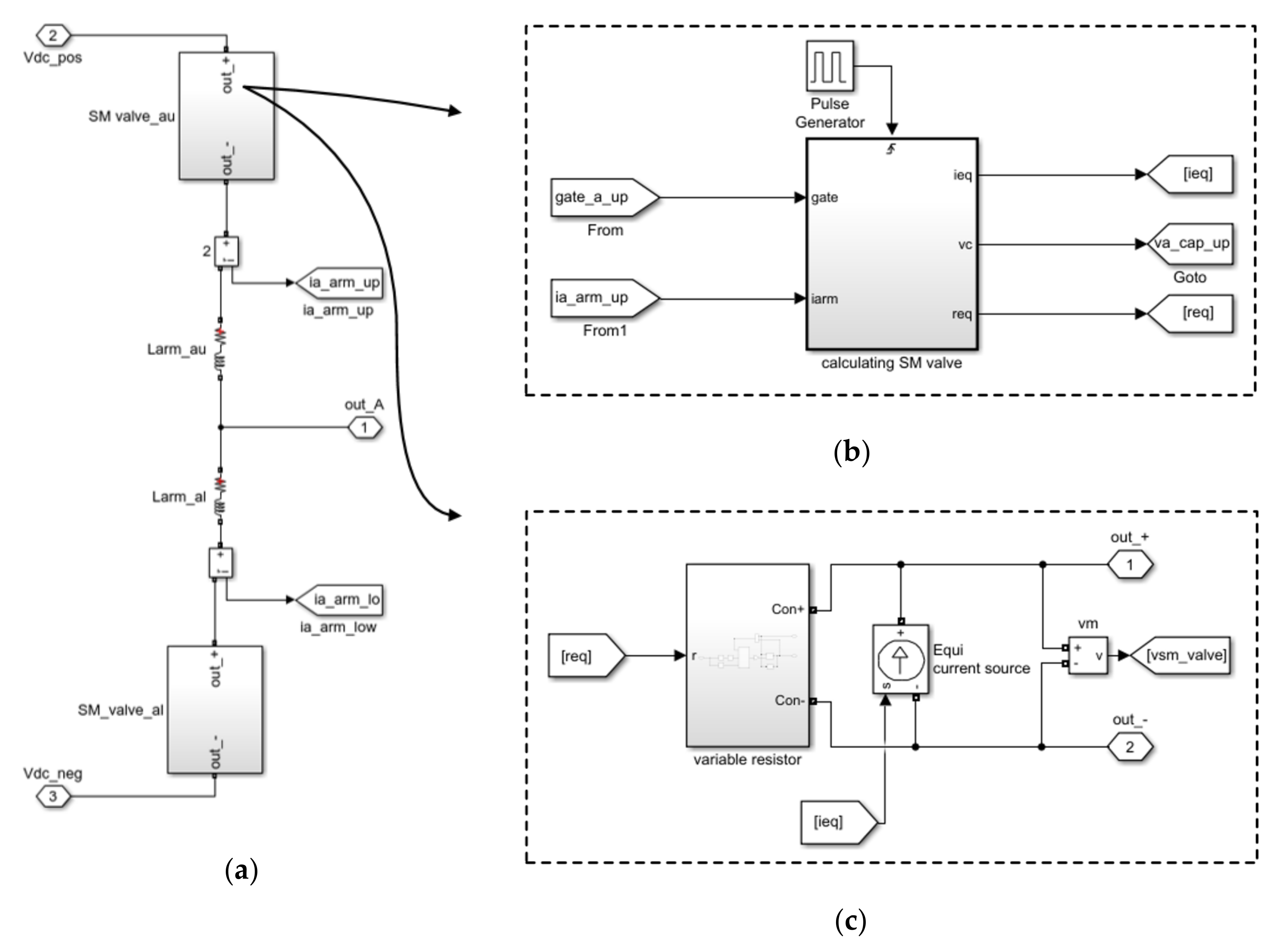 Electronics 09 00606 g007 Electronics 09 00606 g007