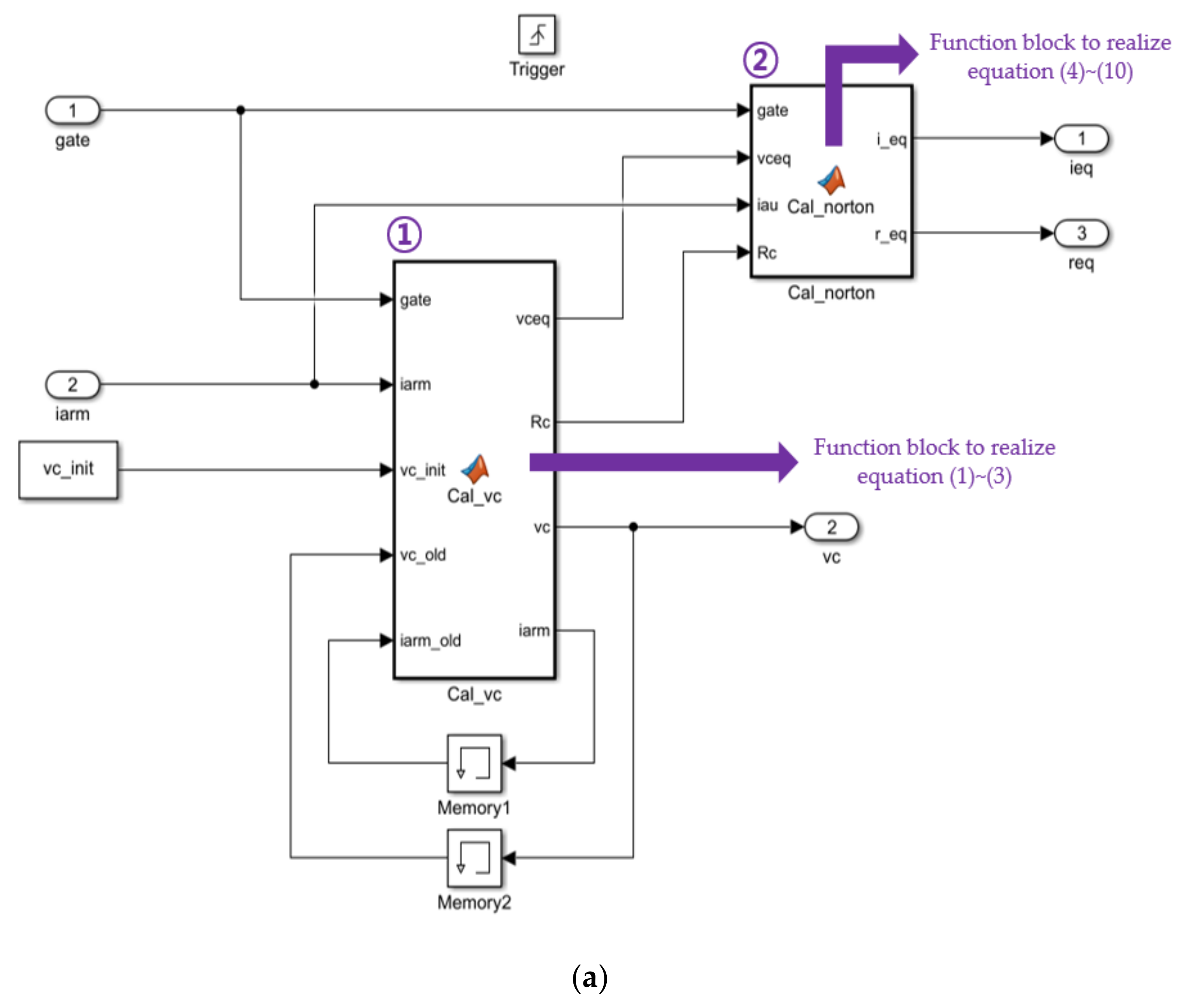 Electronics 09 00606 g008a Electronics 09 00606 g008a