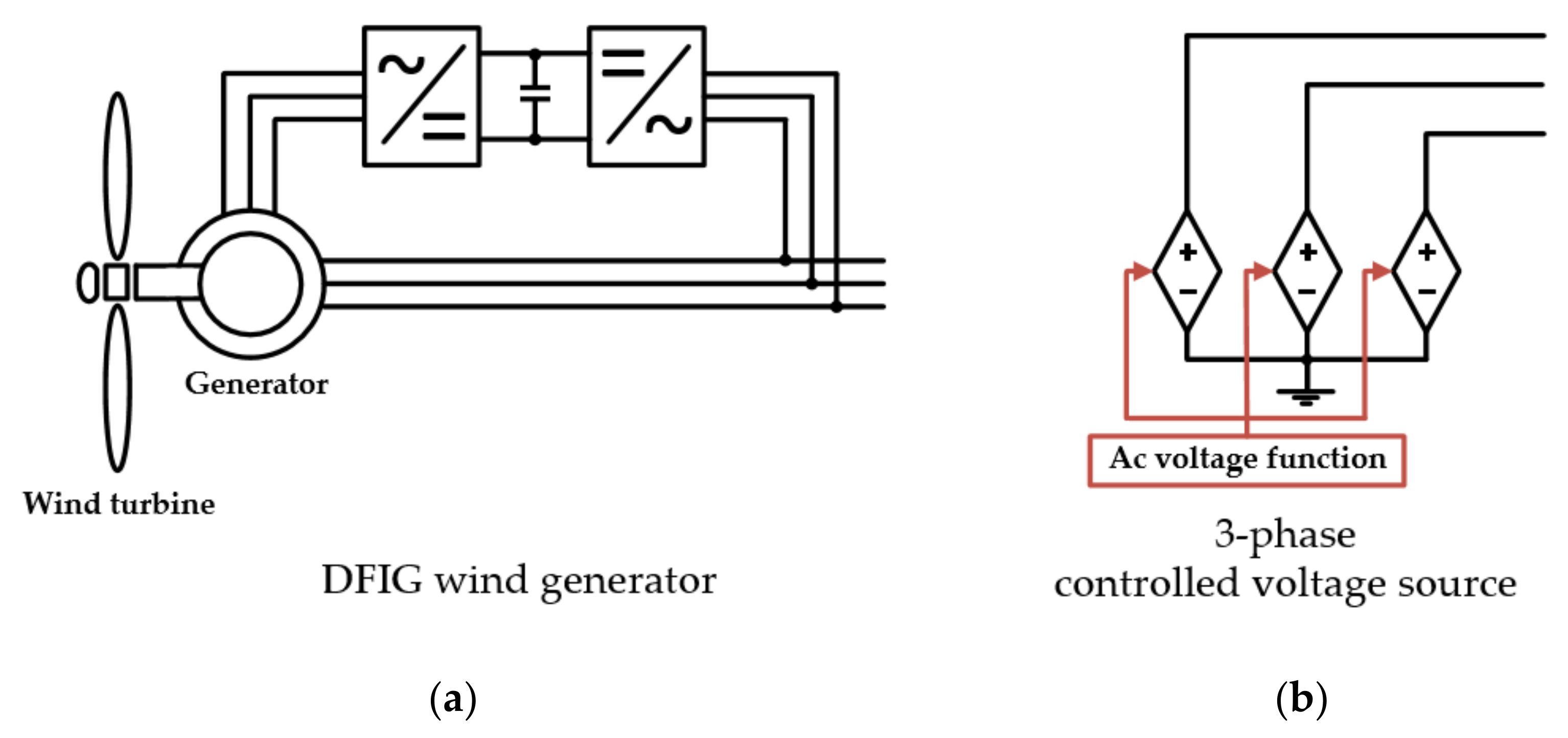 Electronics 09 00606 g010 Electronics 09 00606 g010