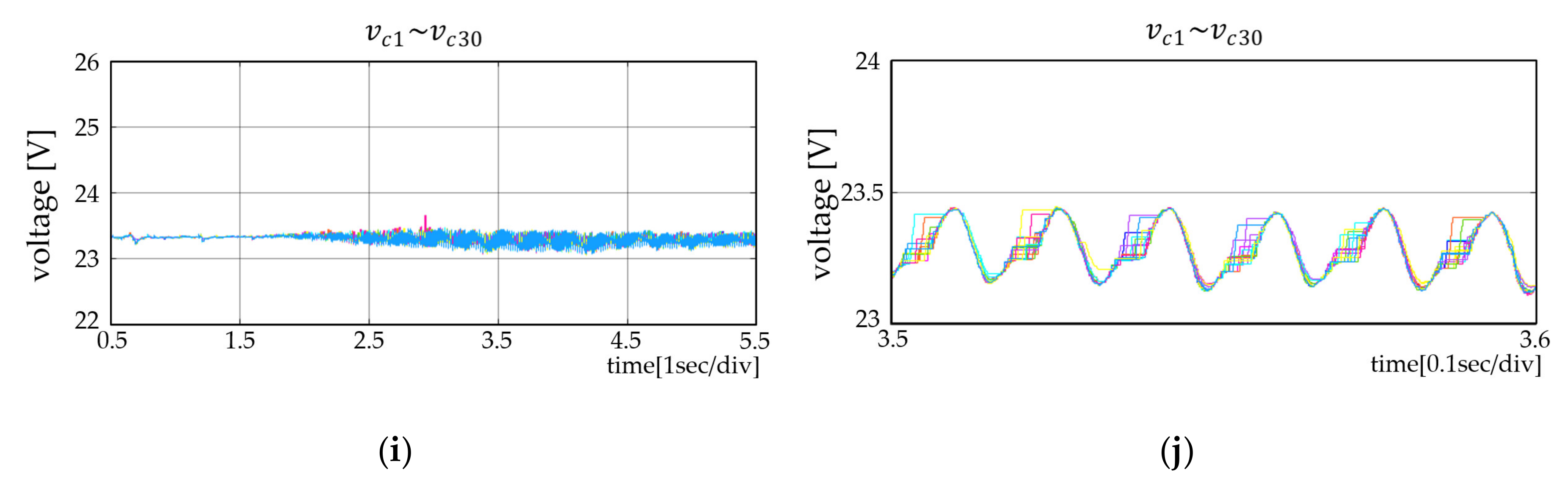 Electronics 09 00606 g017b Electronics 09 00606 g017b