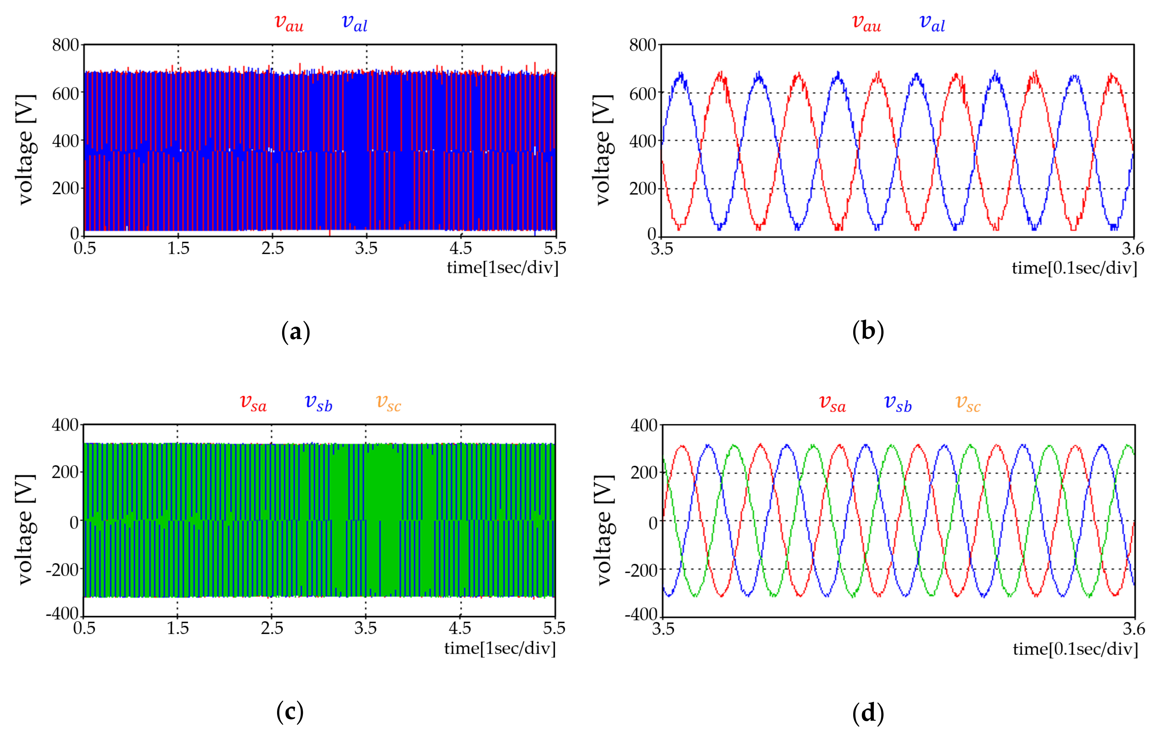 hardware in the loop matlab simulink hardware in the loop matlab simulink