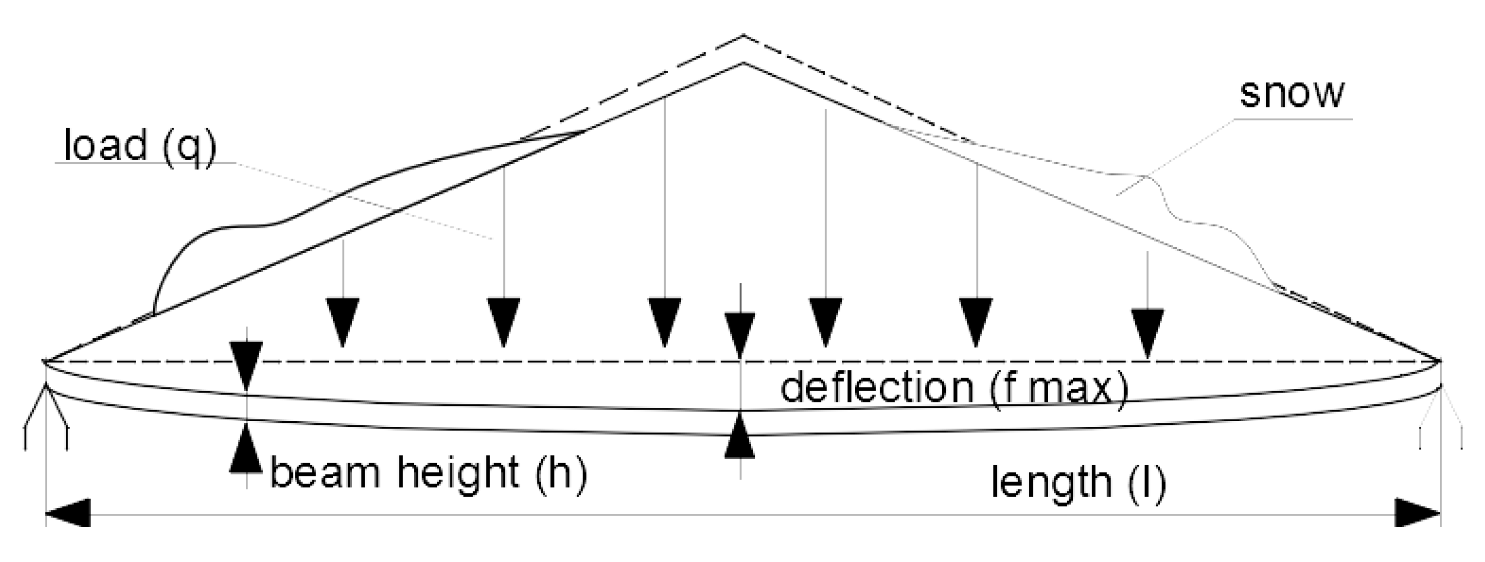 Electronics 09 00609 g007