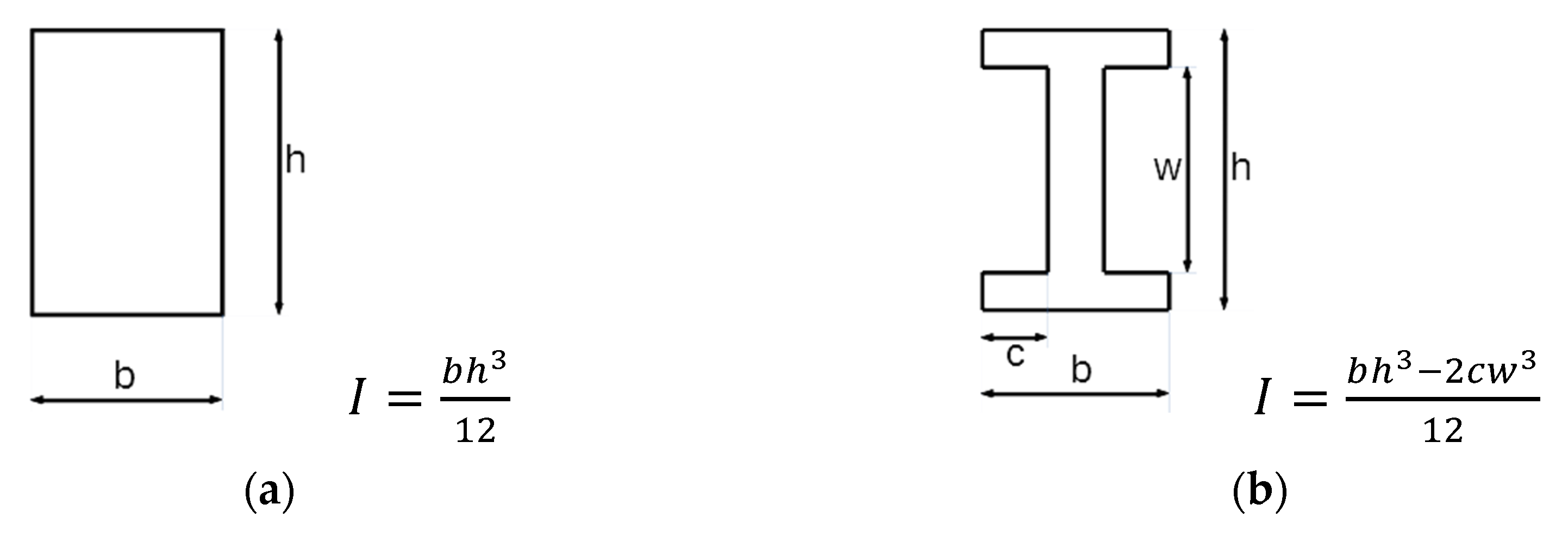 Electronics 09 00609 g009