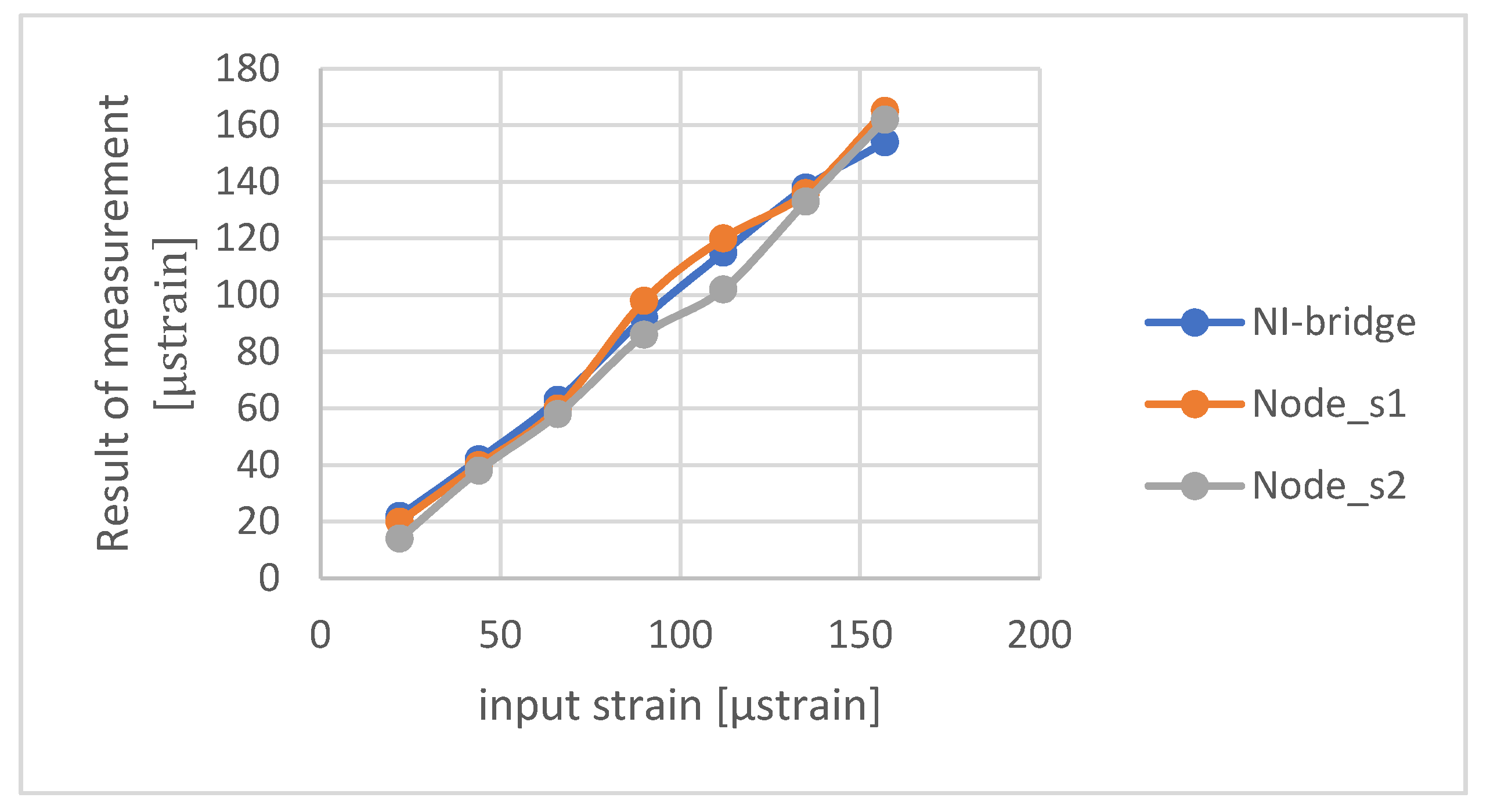 Electronics 09 00609 g013
