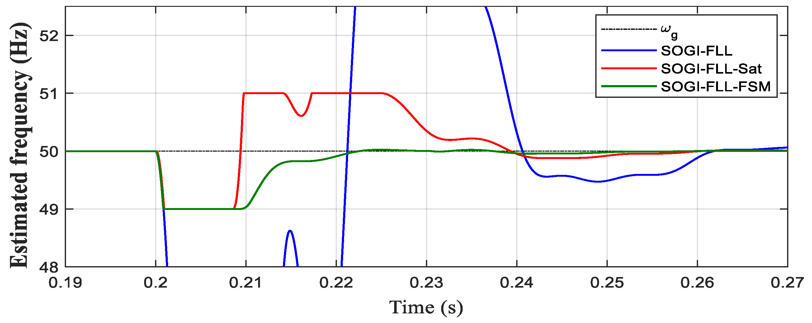 Electronics 09 00612 g009