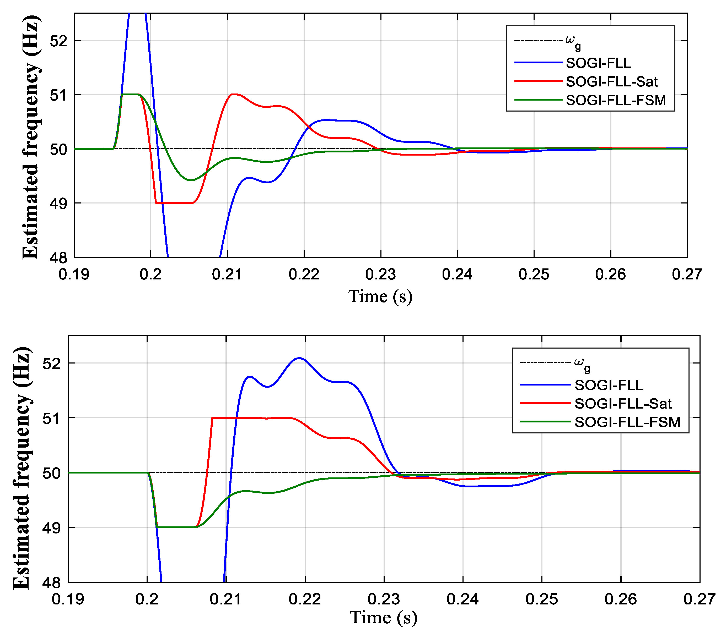 Electronics 09 00612 g011