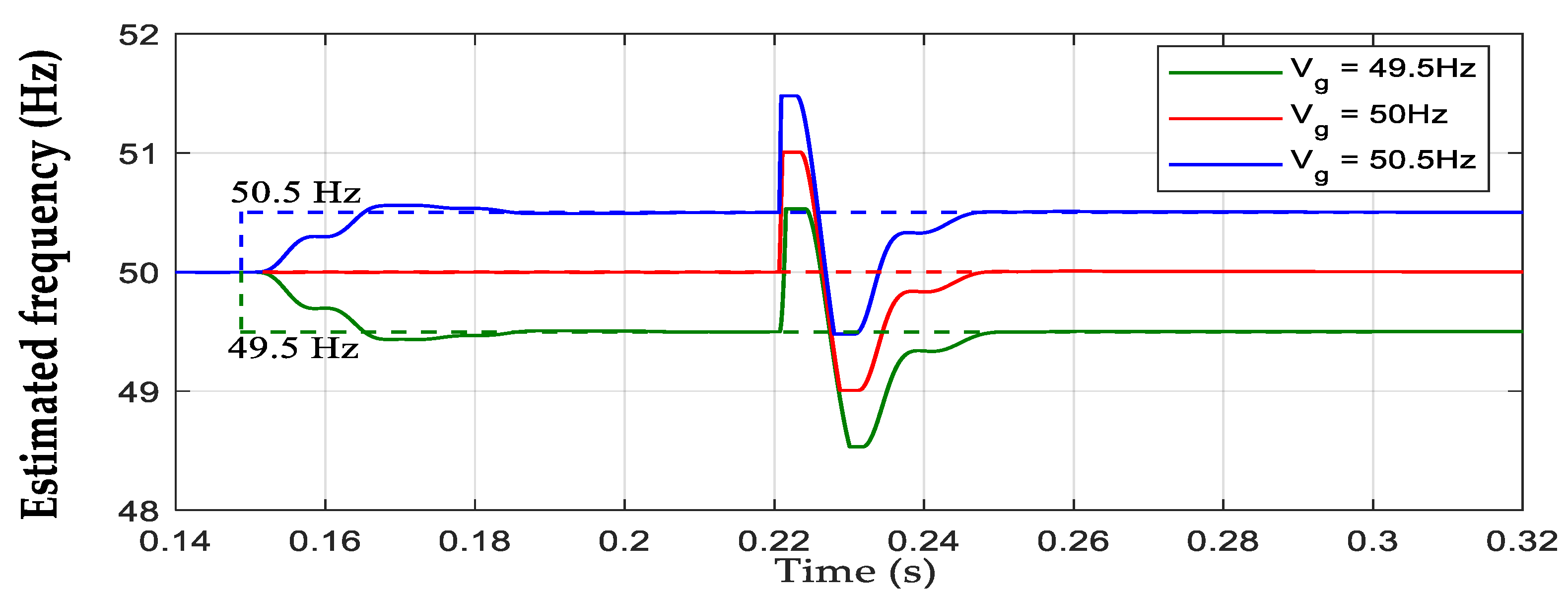 Electronics 09 00612 g014