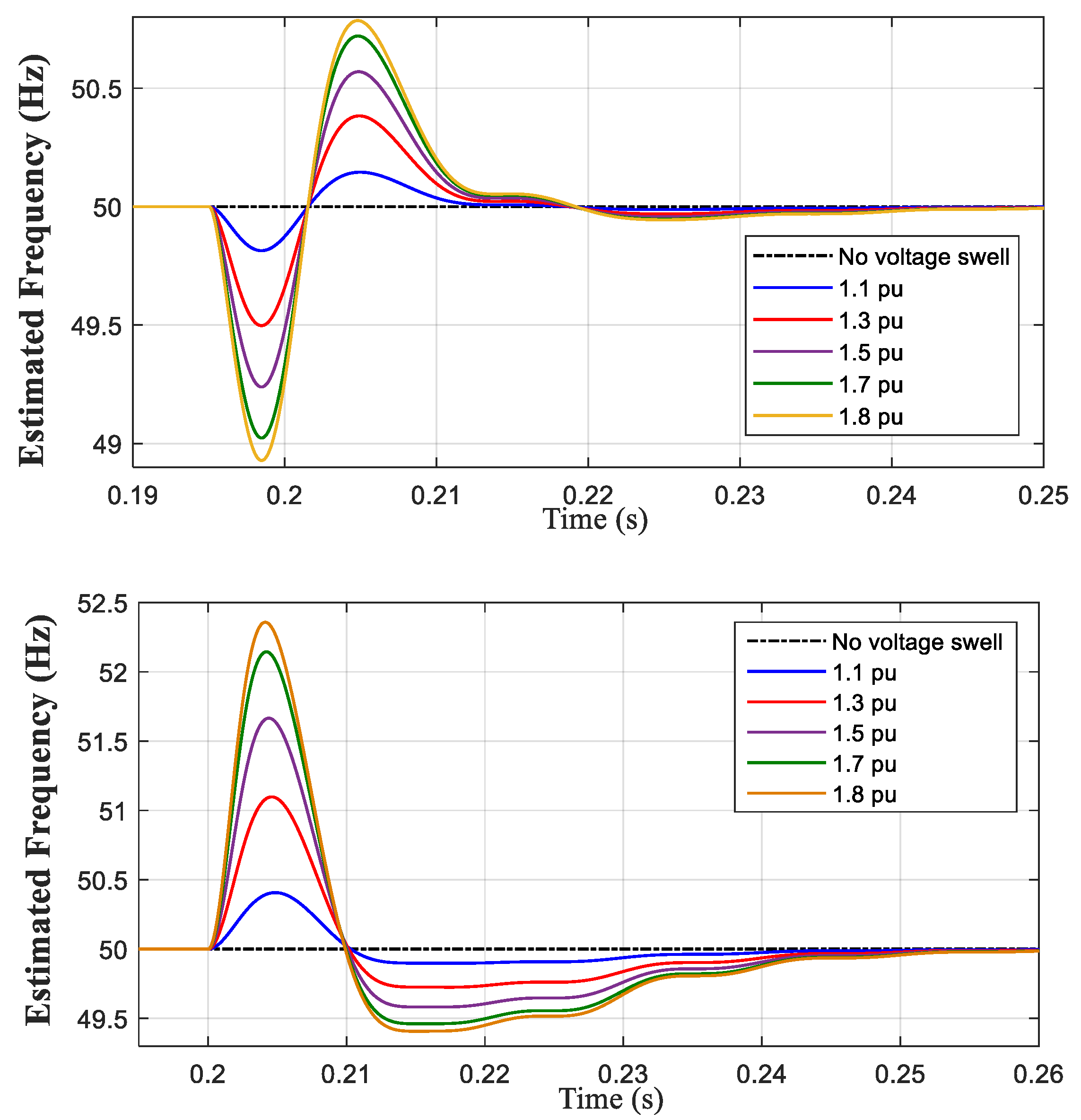 Electronics 09 00612 g016