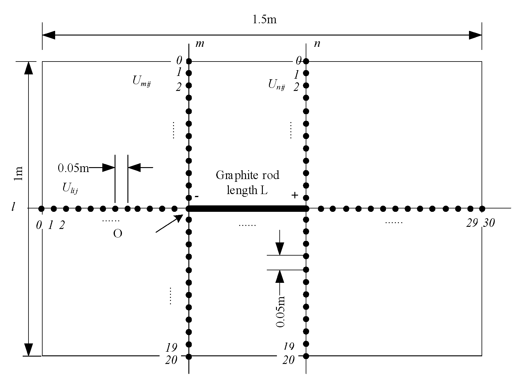 Electronics 09 00613 g017