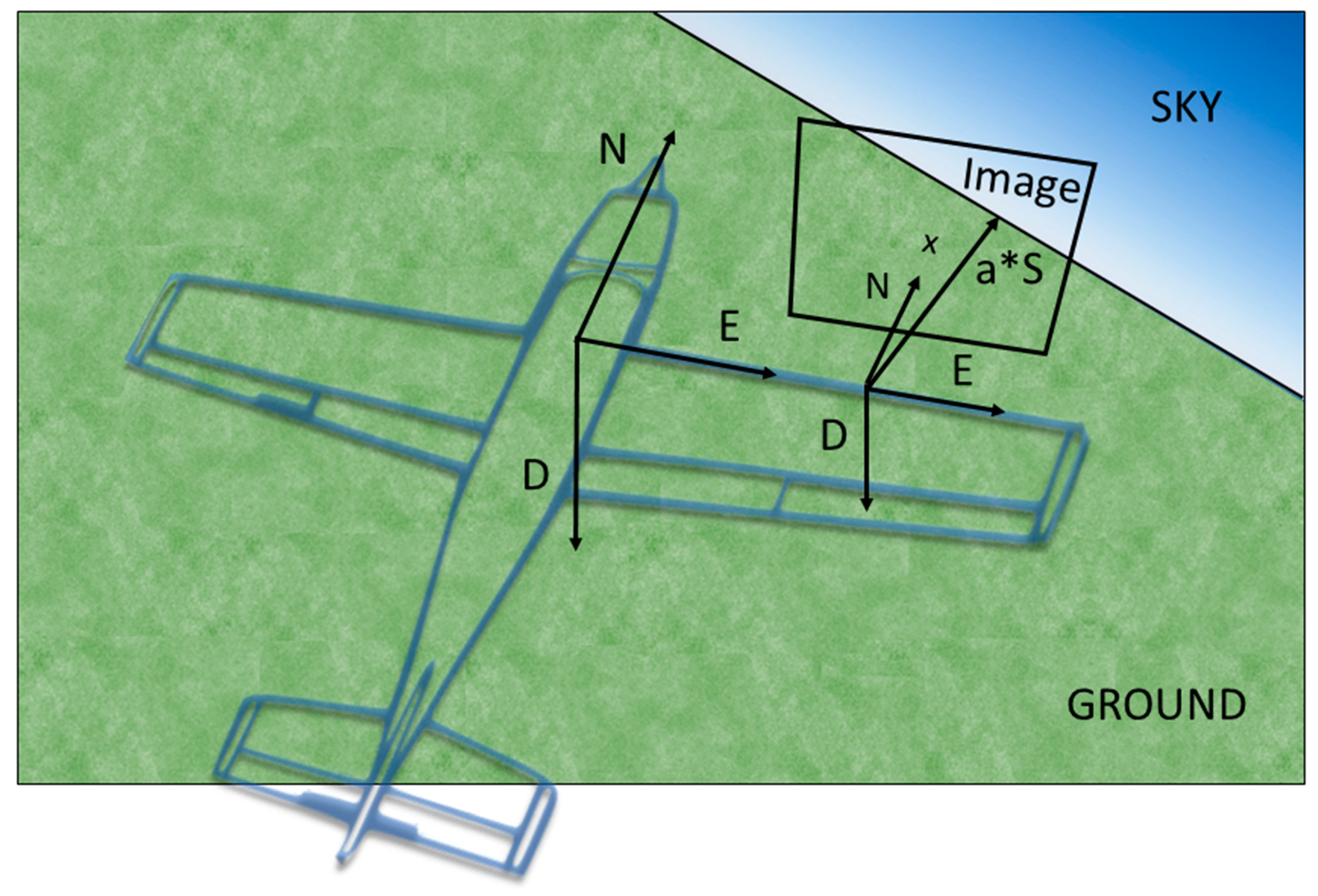 Electronics 09 00614 g001