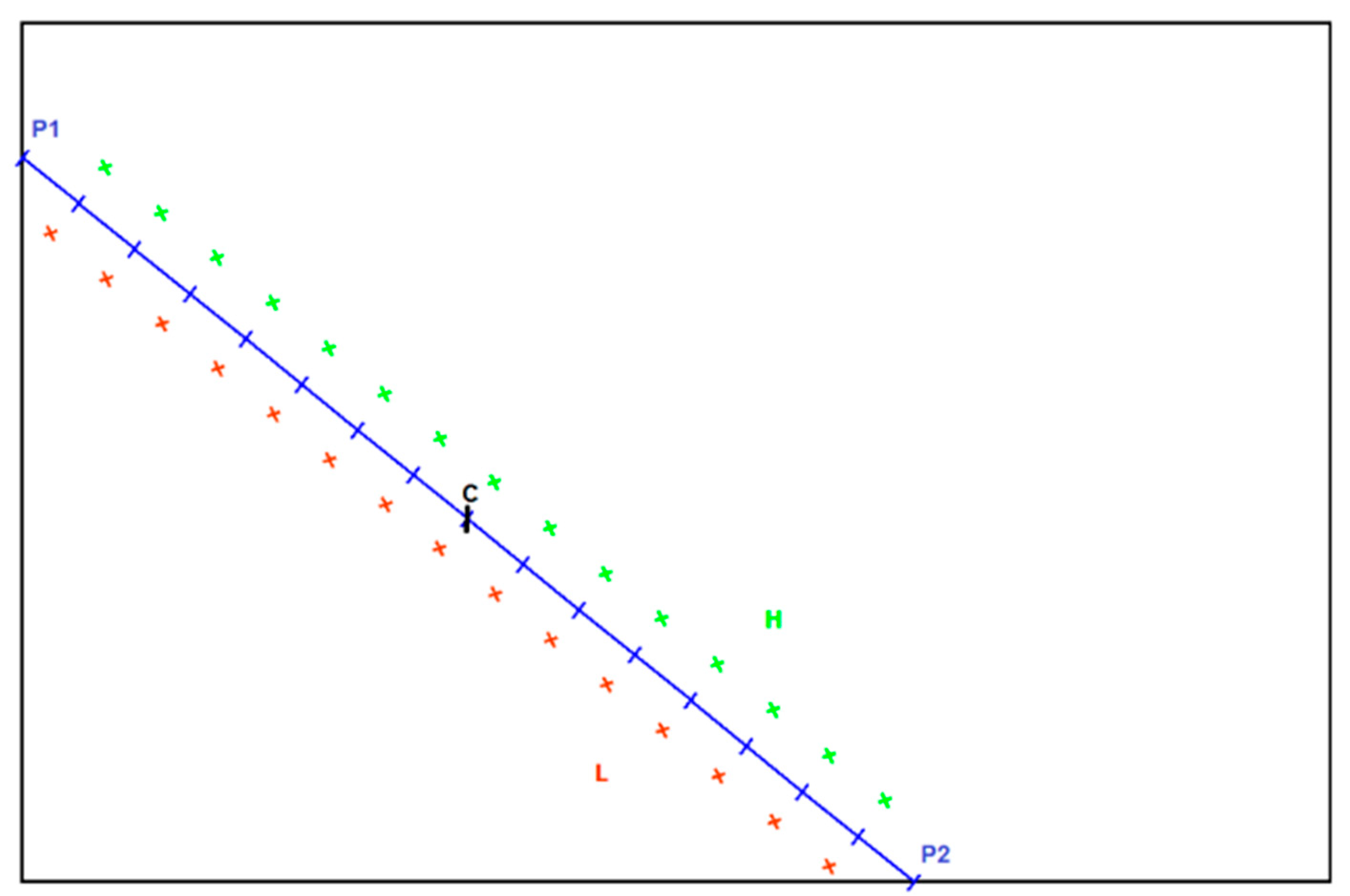 Electronics 09 00614 g002