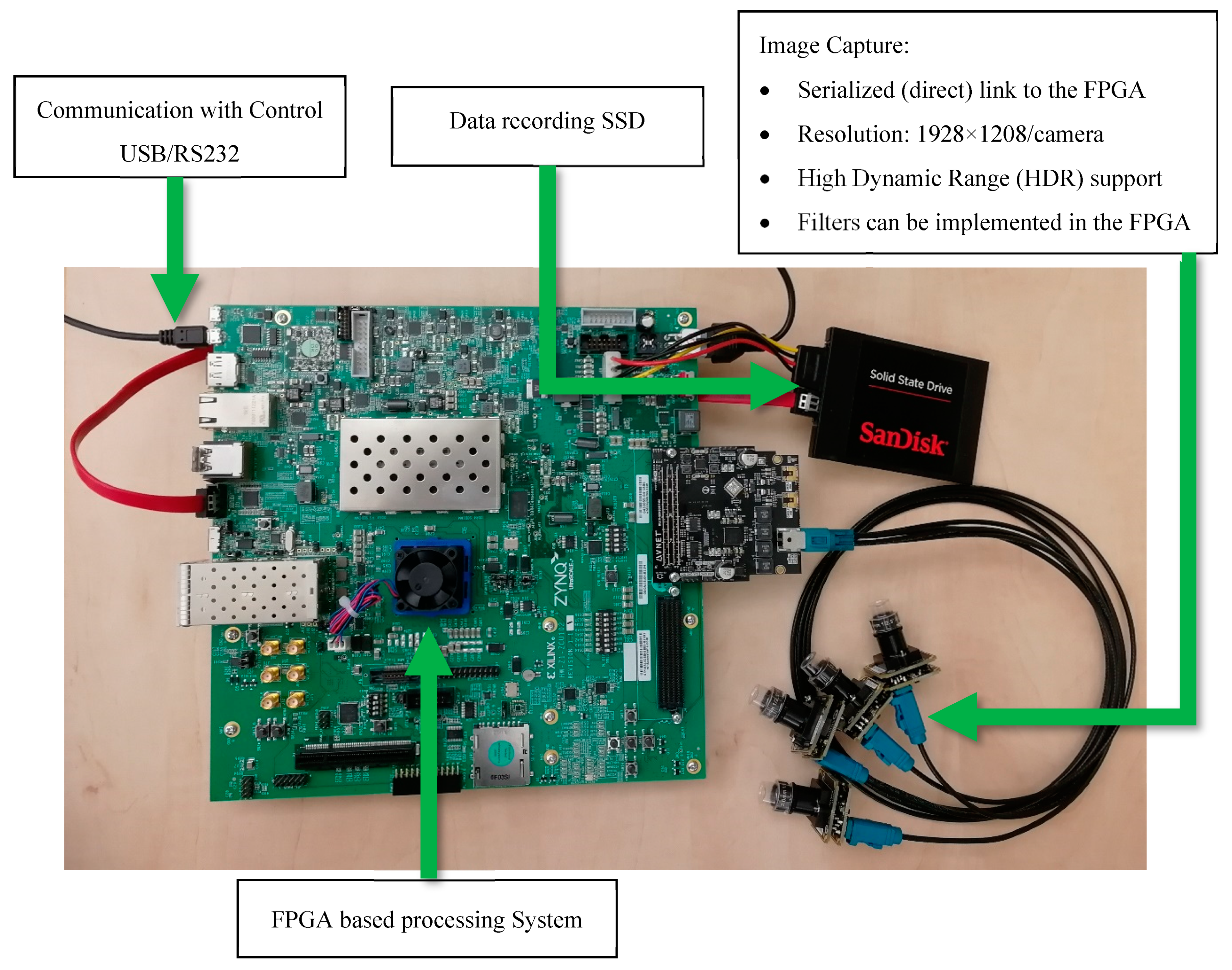 Electronics 09 00614 g009