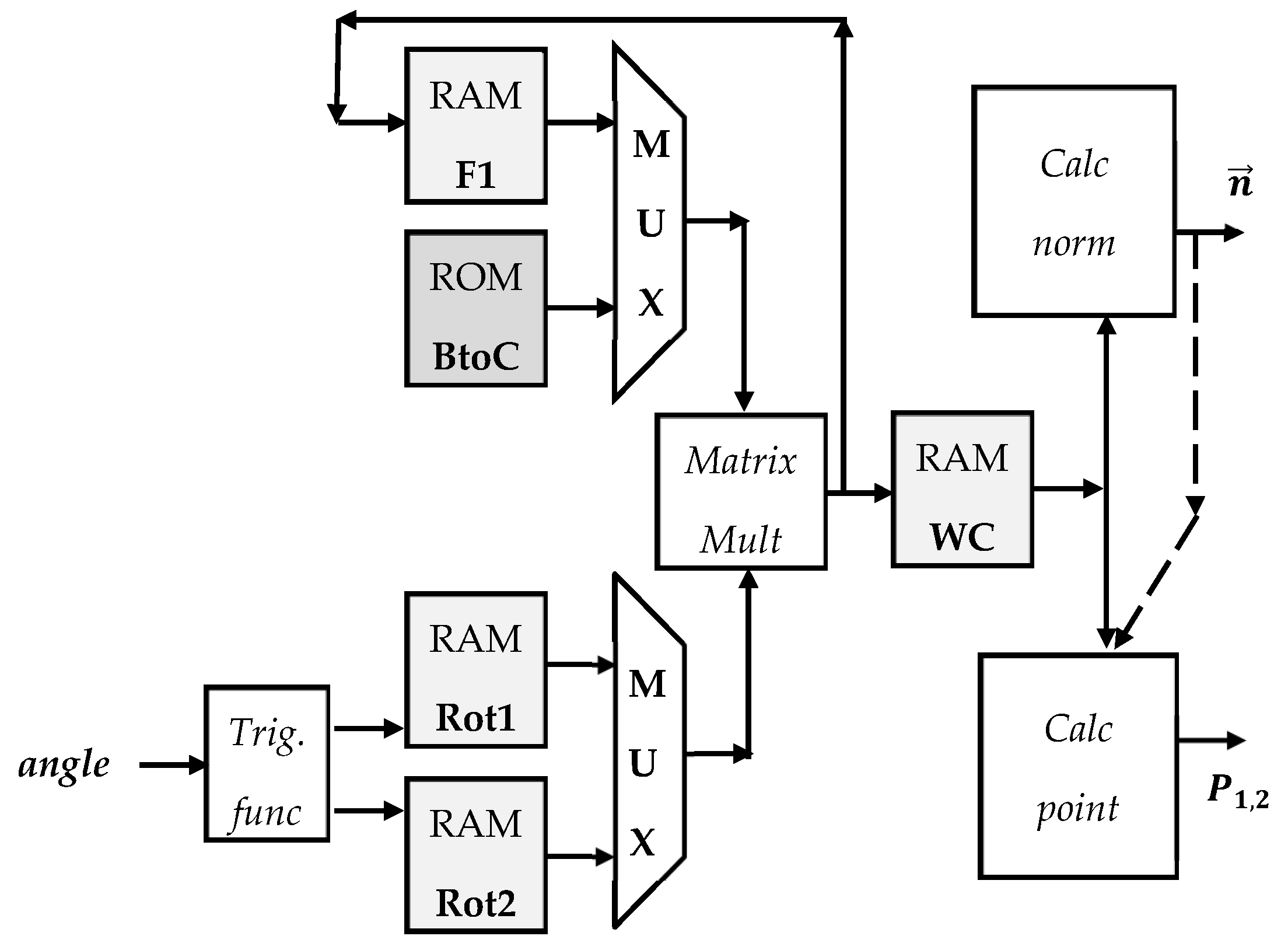 Electronics 09 00614 g011