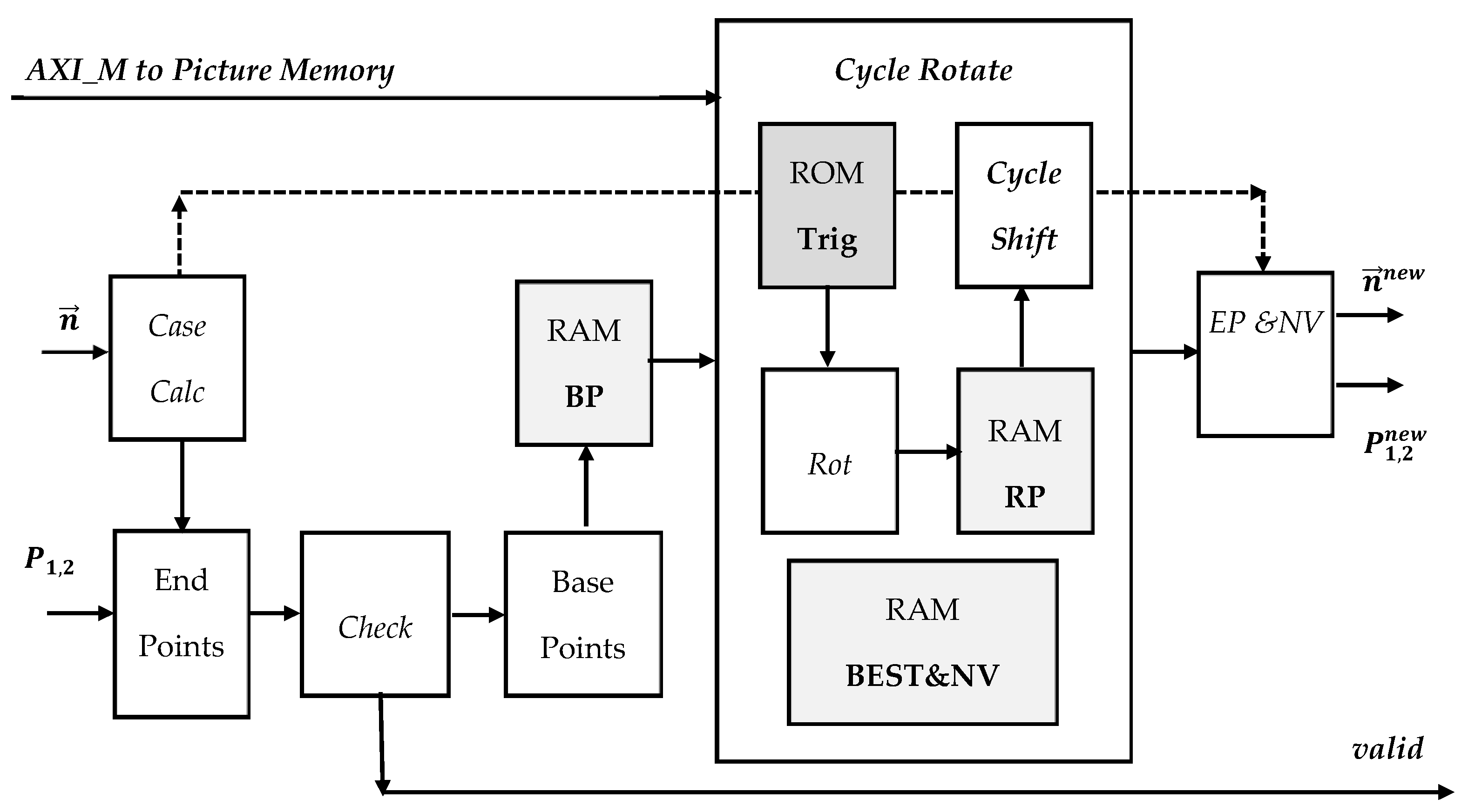 Electronics 09 00614 g012