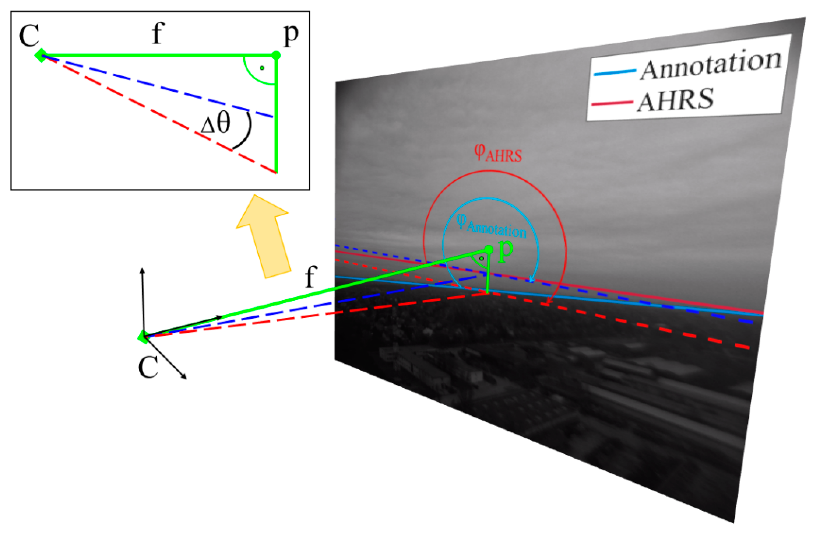 Electronics 09 00614 g015